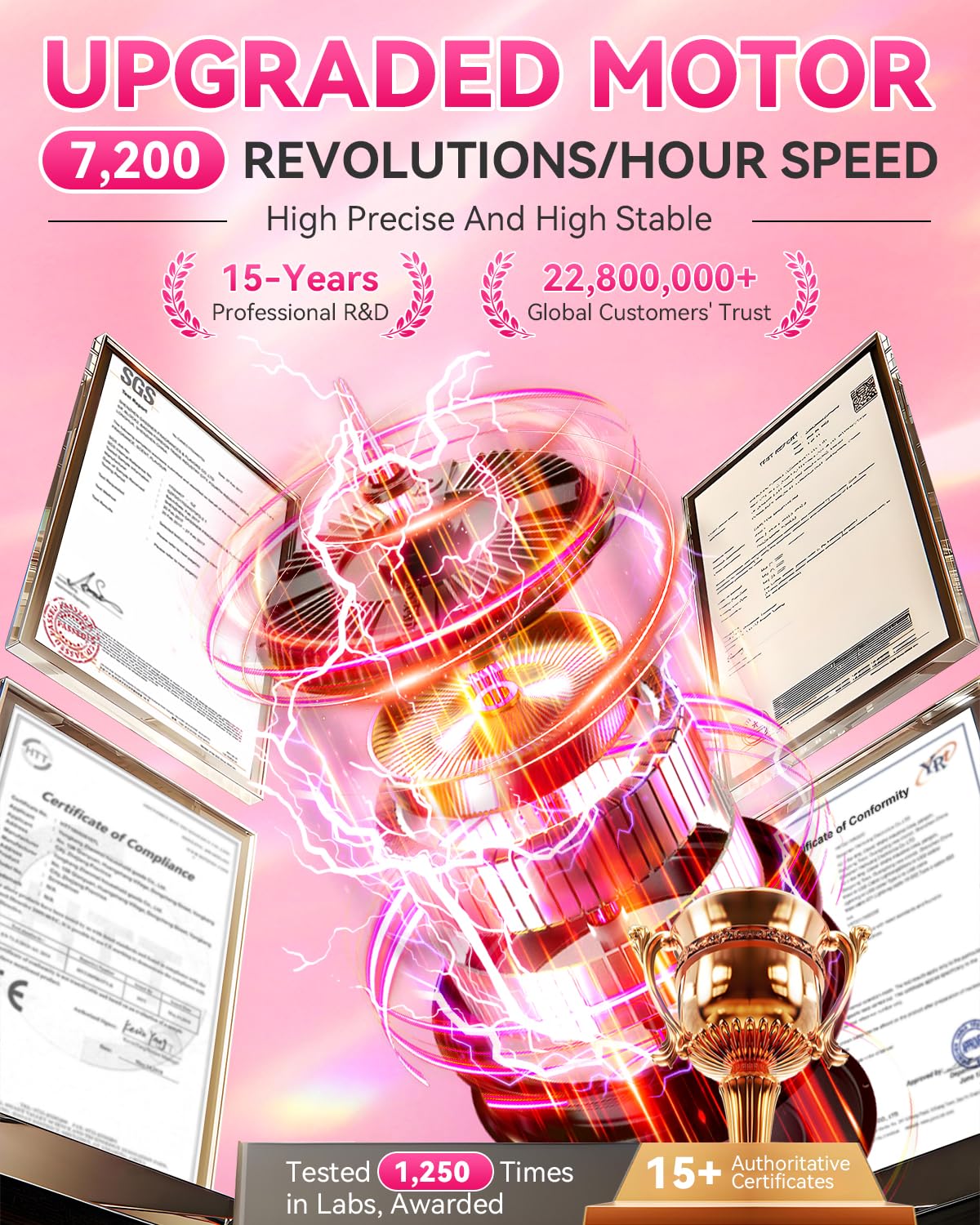5.0 Upgraded Electric Yarn Winder【Top1 RPM German Motor】【SGS-Grade Precision Gears】Wool Yarn Ball Winder Compact Automatic for Crocheting Super Strong Tension, Ideal for Home and Studio (Pink White) — view 3