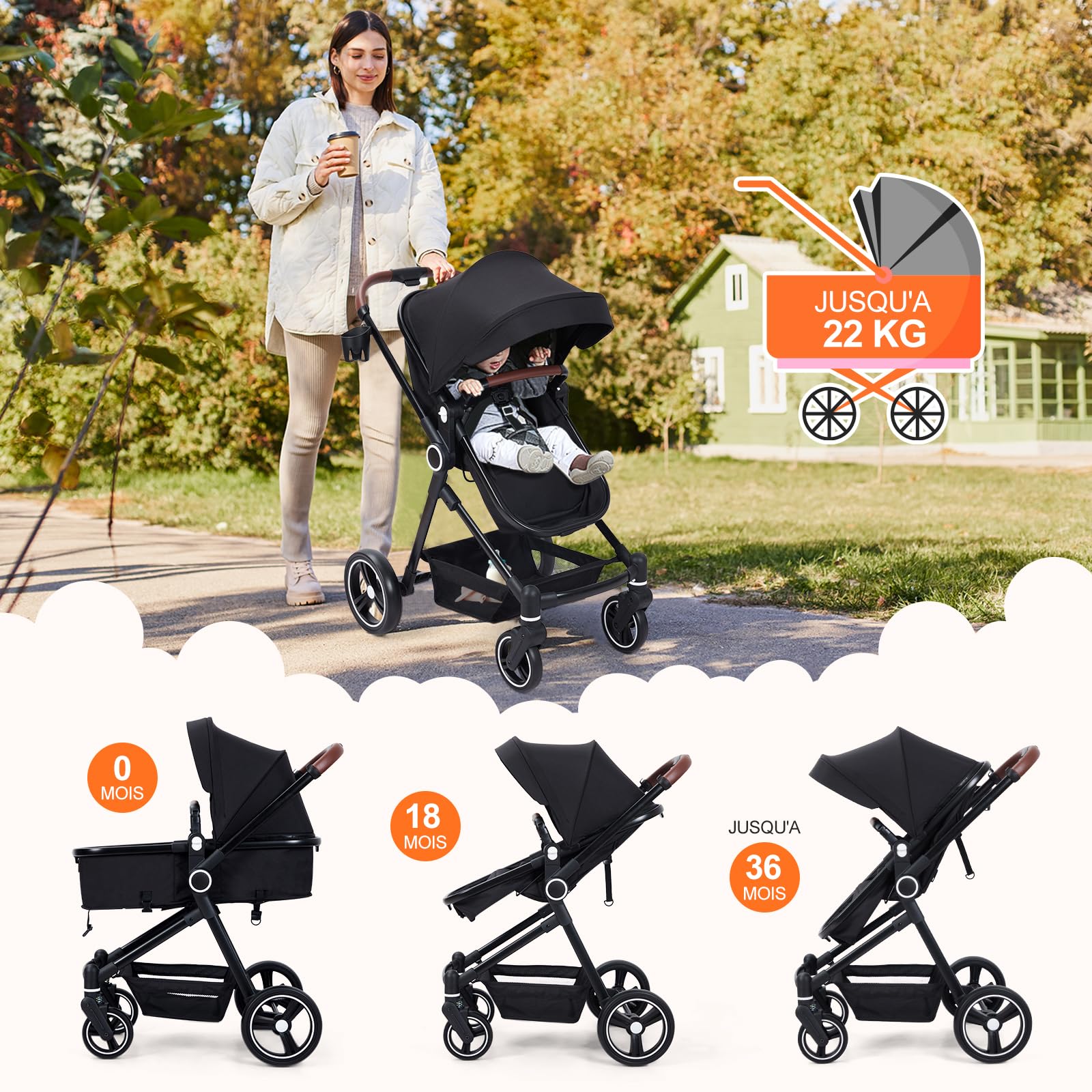 Garvee Poussette Compacte 2 en 1 Système de Voyage Pliable en Un Clic, Cadre en Aluminium pour 0-36 Mois