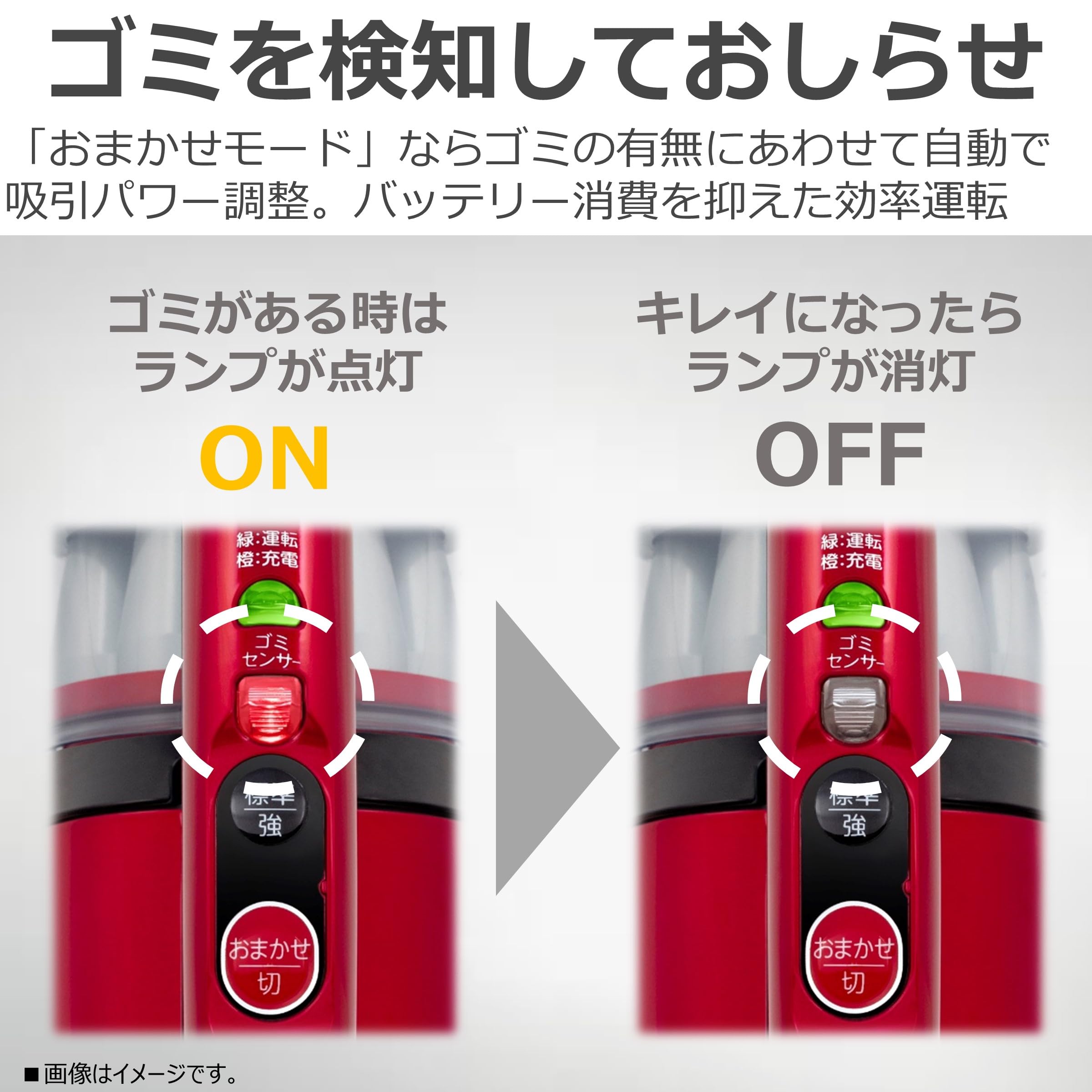 Amazon | 東芝 掃除機 コードレス スティック掃除機 一人暮らし 軽量 