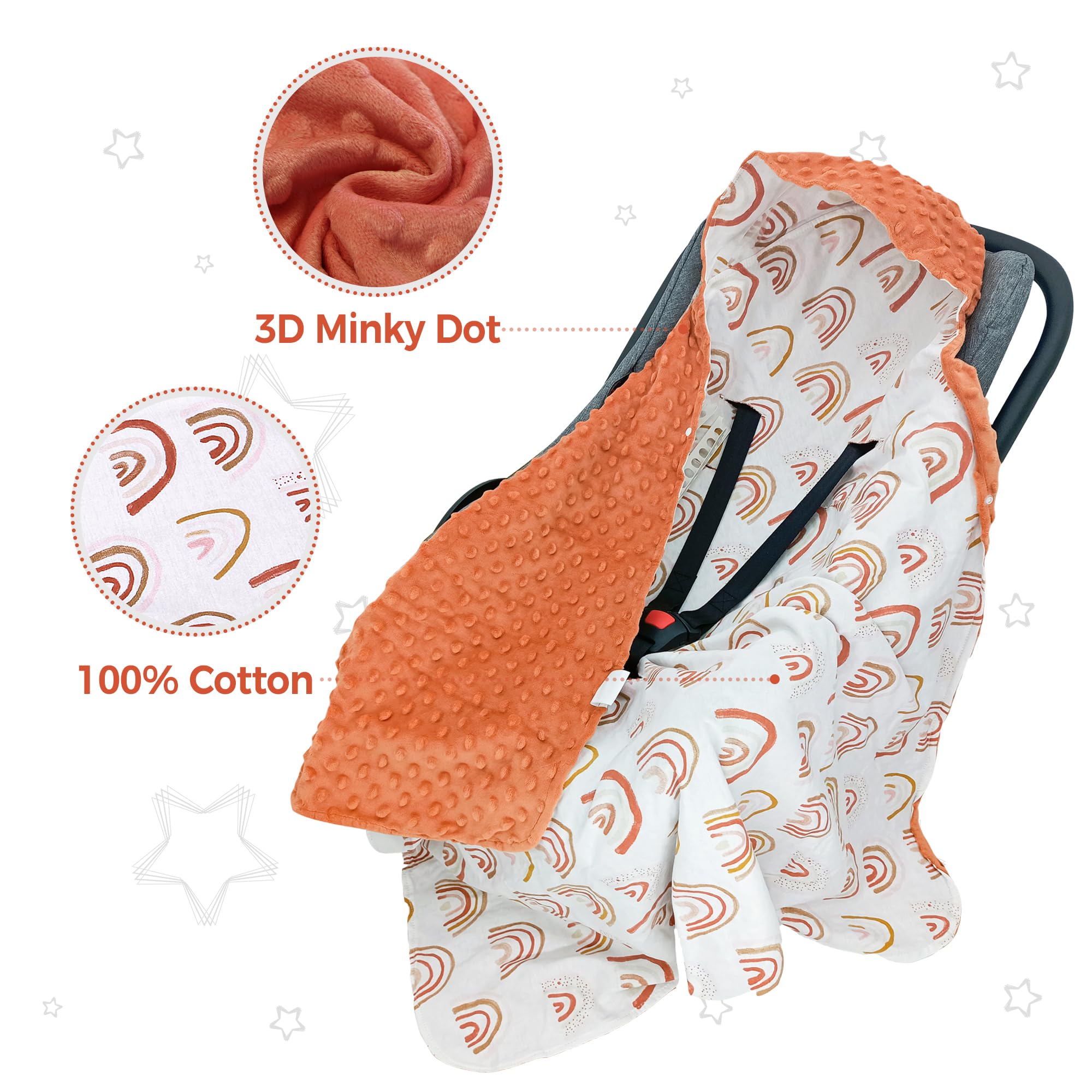 Miracle Baby Coperta Avvolgente in Cotone 90x90cm, Copertina Multifunzionale Universale per Neonati, Passeggino, Ovetto e Seggiolino Auto, Reversibile per Quattro Stagioni, Arcobaleno