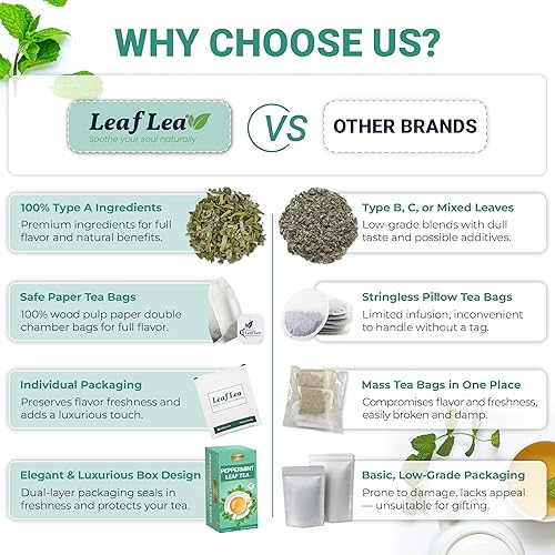 Miniatura 6 de LeafLea - Té de hojas de menta natural con sabor fresco, favorece la digestión con suavidad, té de menta piperita, sin cafeína, sin azúcar, vegano,