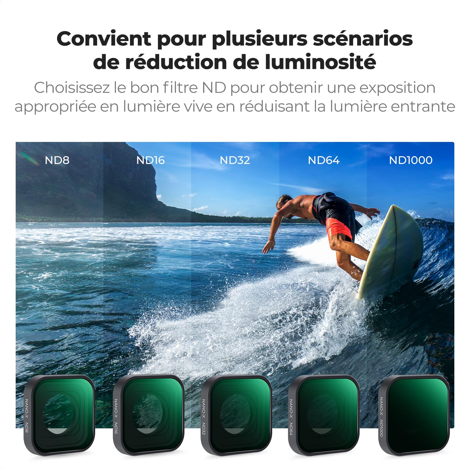 K&F Concept Filtre CPL ND8 ND16 ND32 ND64 ND1000 Compatible avec Gopro Hero 9/10/11/12/13 Verre Optique Cadre Plastique HD Étanche Anti-Rayures
