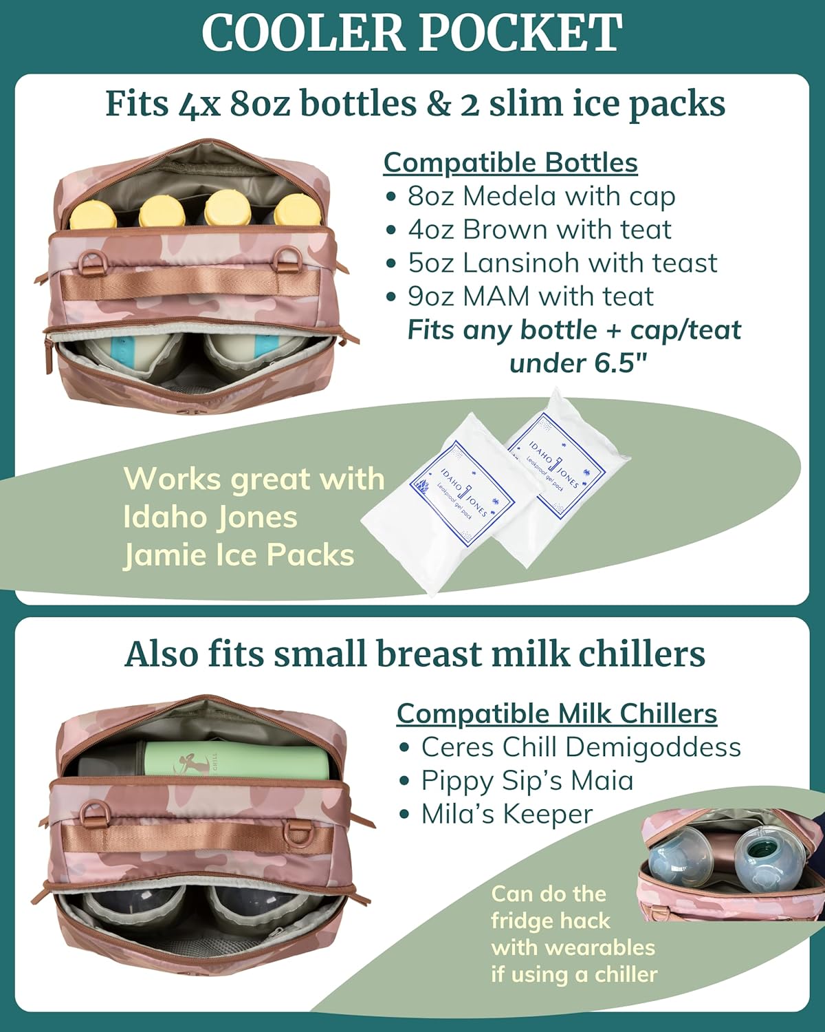 Breast Pump Bag with Cooler - Wearable & Portable Pump Carrying Case - Fits Willow Go, Elvie Stride & Momcozy - Insulated for Breast Milk - Waterproof Interior - Travel & Work Breastfeeding Bag