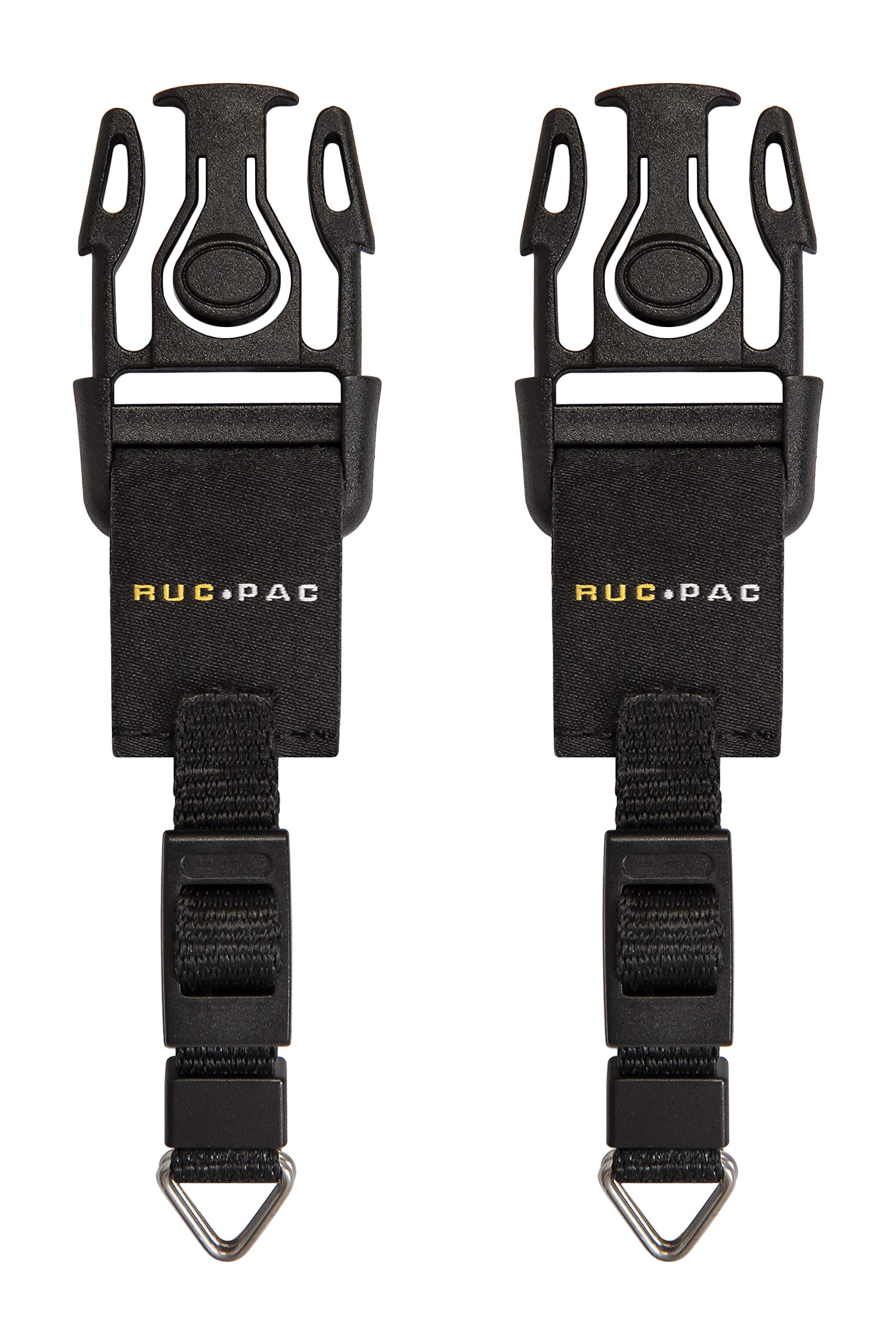 RucPacCamera Fixing Assembly