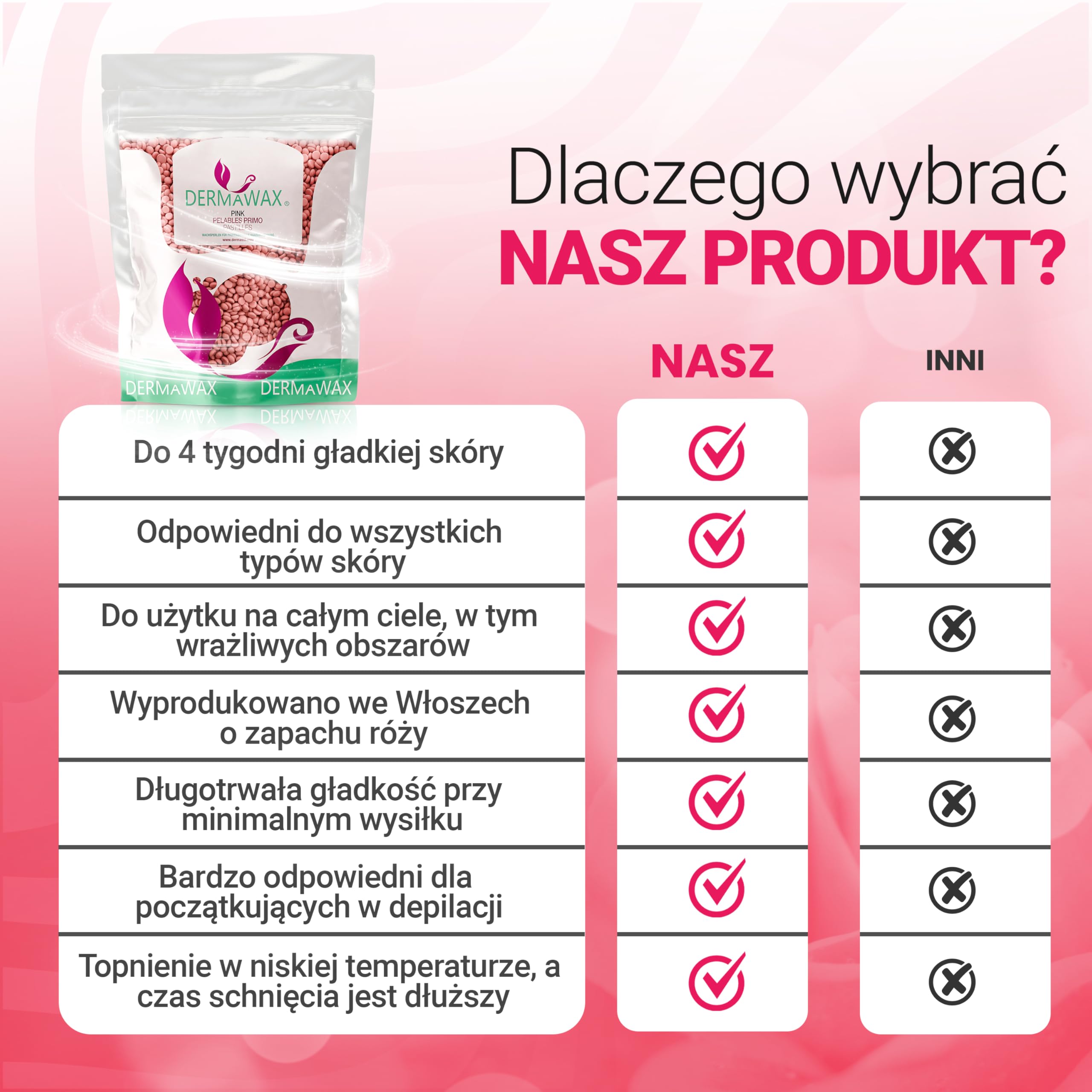 Perły woskowe bez paska wosk do usuwania włosów dla kobiet i mężczyzn - Dermawax różowy różowy wosk profesjonalny strój do twarzy pod pachami - 1 kg