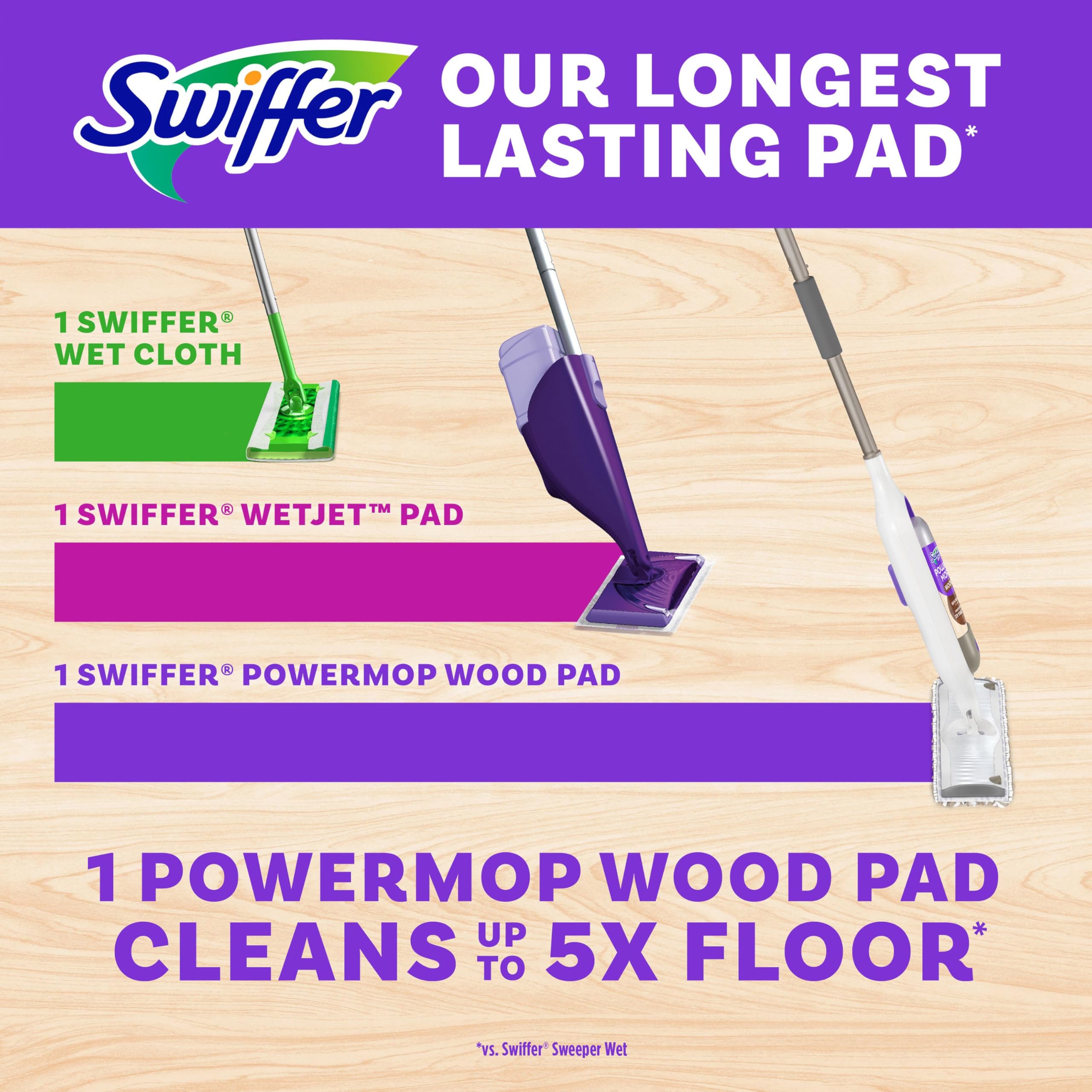 Swiffer Power Mop Lot de 5 recharges pour serpillère en microfibre humide et sèche 39,1 cm