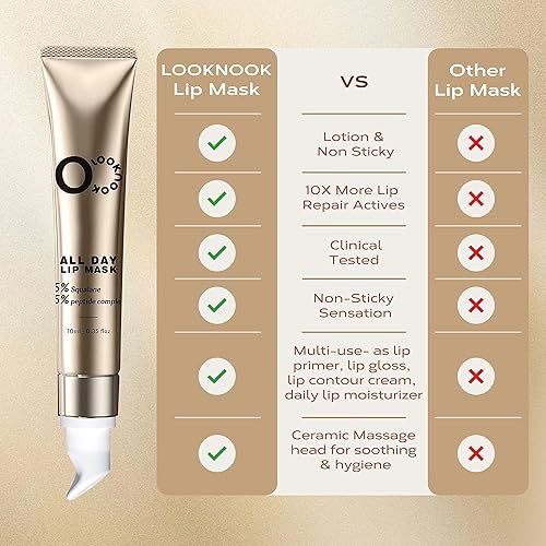 Miniatura 5 de Máscara de labios - Máscara para dormir de labios para el cuidado de los labios - Suero hidratante para labios y tratamiento con péptido de colágeno