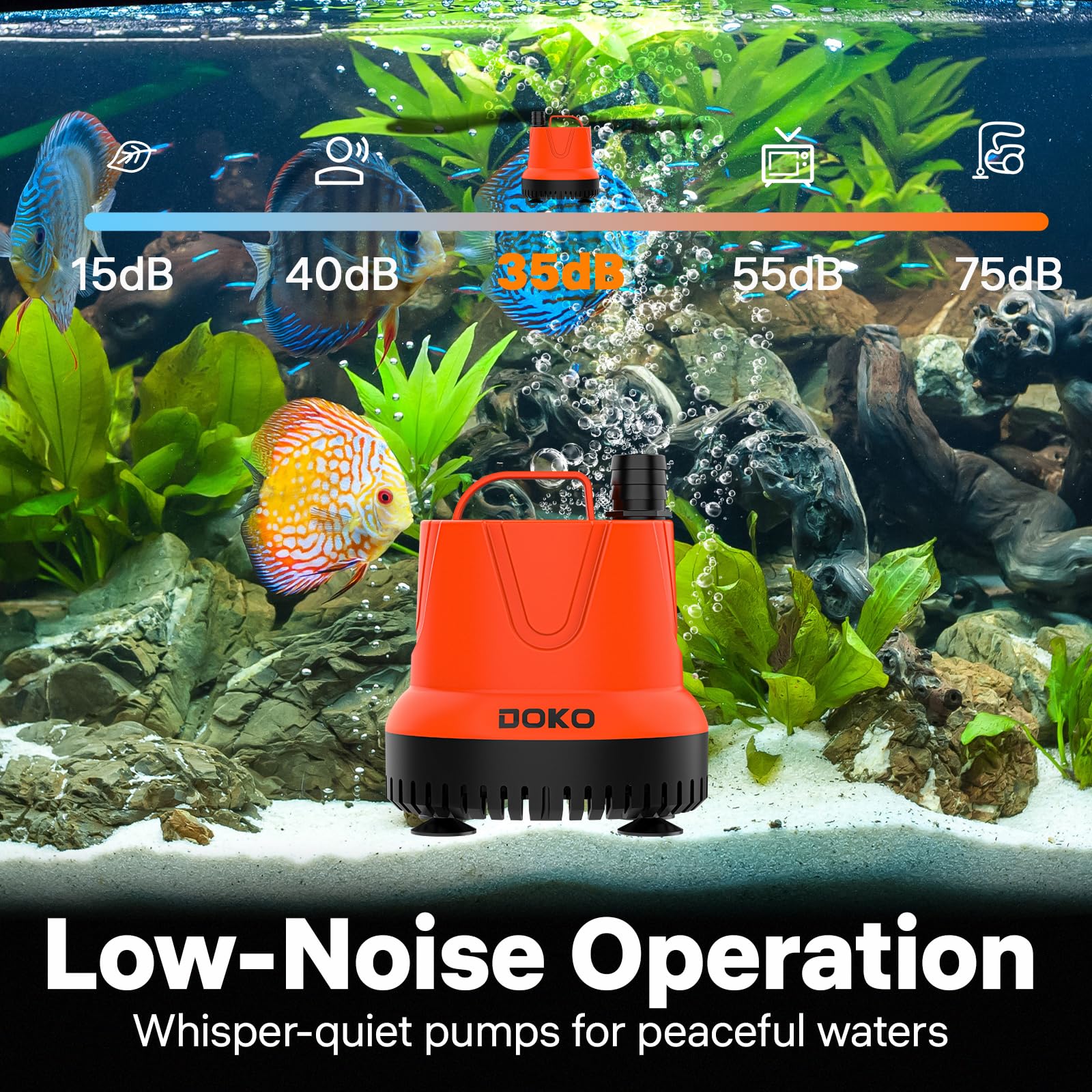 DOKO Tauchpumpe Klein, Teichpumpe 660GPH mit Netzkabel und Griff, Ultra-leise Poolpumpe mit 4 Düsen und 4 Saugnäpfen, Badewannenablaufpumpe,
