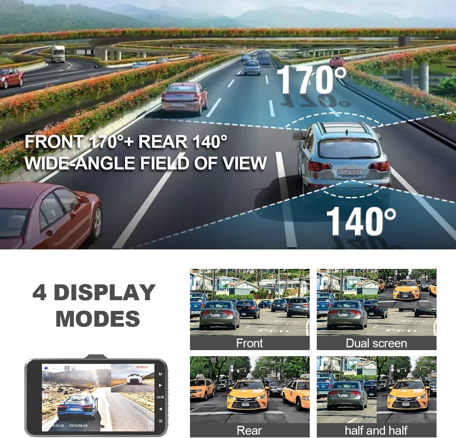 Graphic illustrating the 170-degree front and 140-degree rear wide-angle field of view of the dash cam, showing cars on a multi-lane highway.