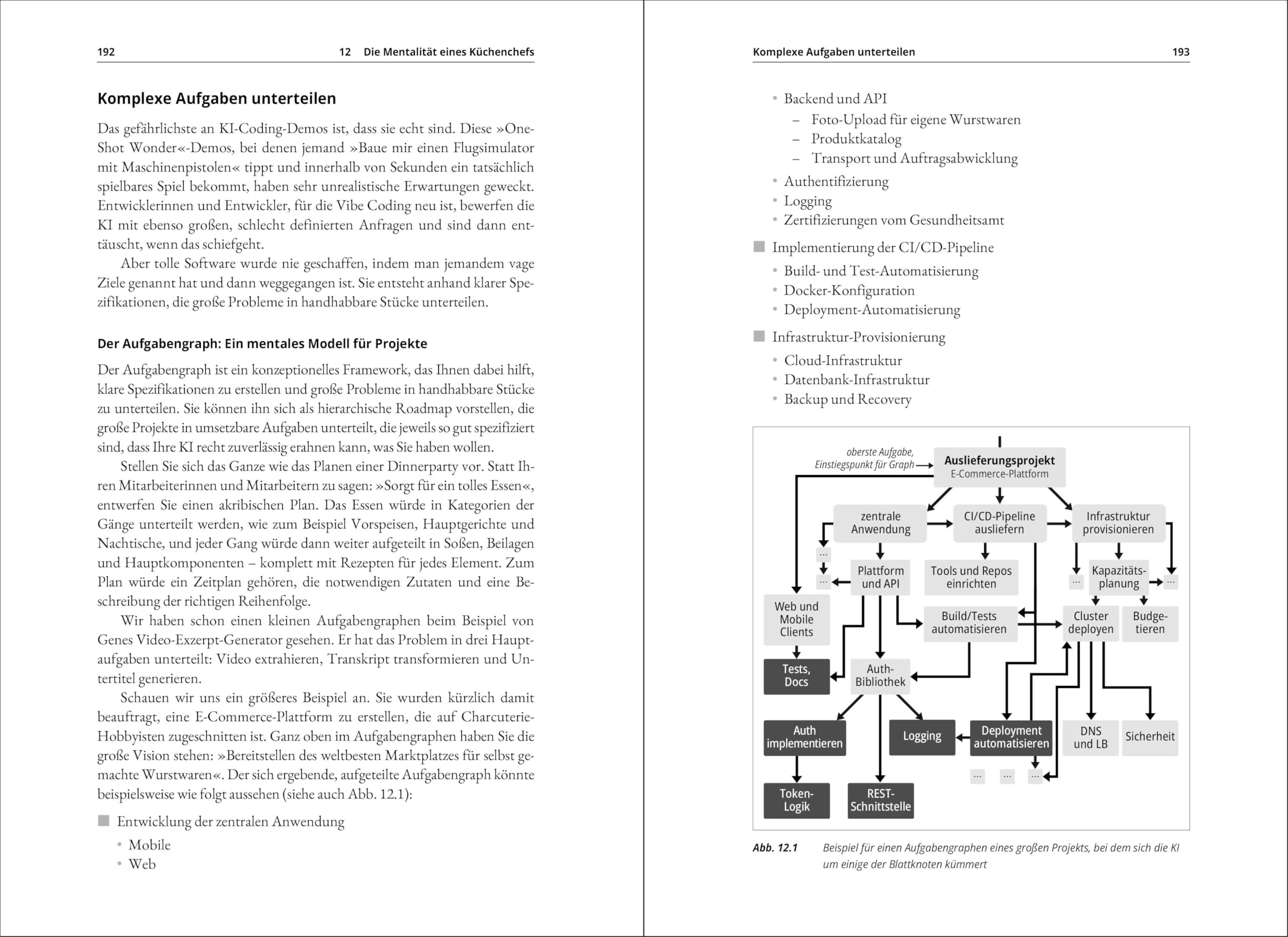 Vibe Coding: Prinzipien der Softwareentwicklung mit GenAI, Chat und Agenten