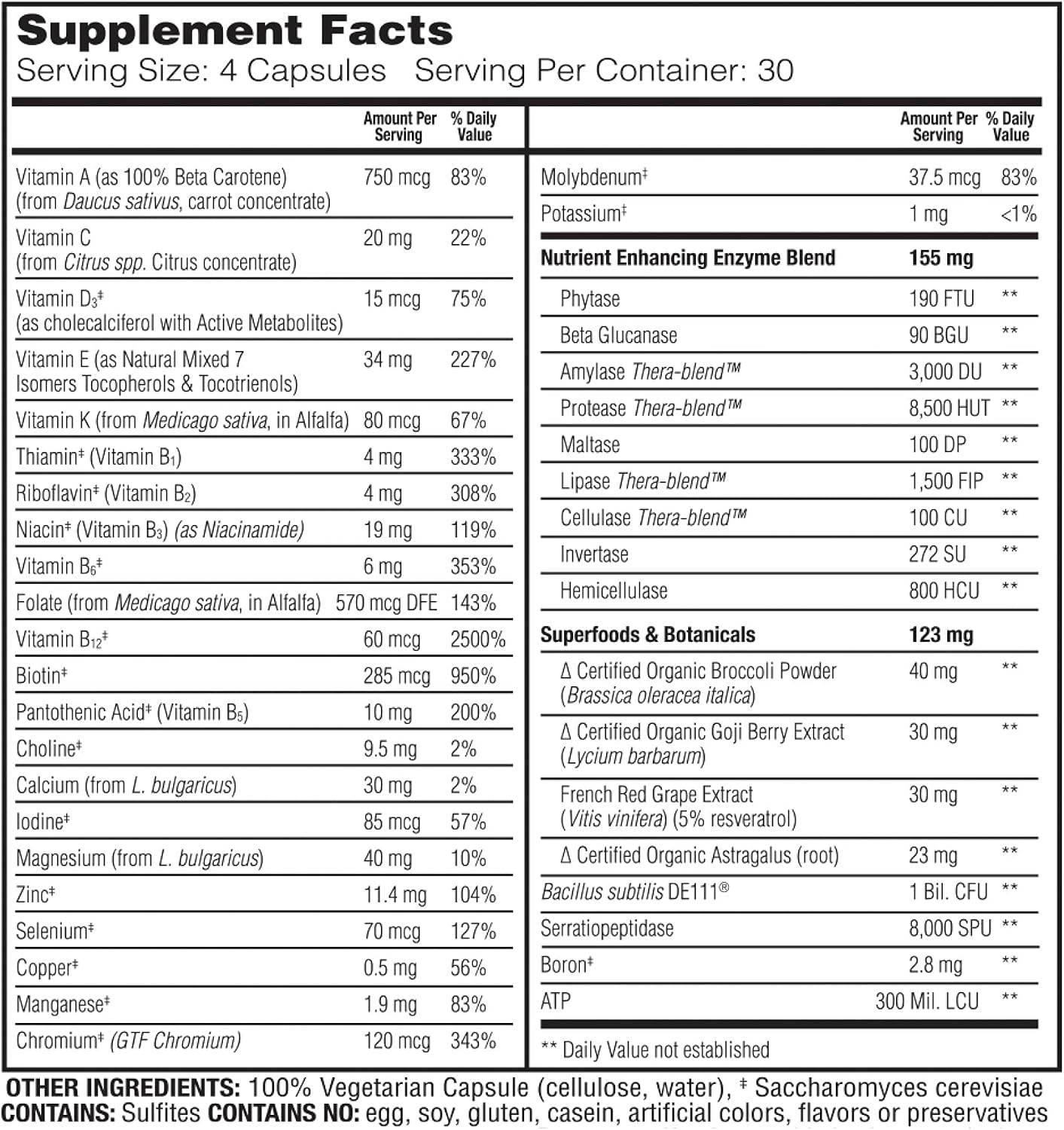 Enzymedica, Enzyme Nutrition Women's 50+ Multivitamin, Supports Immune and Heart Health