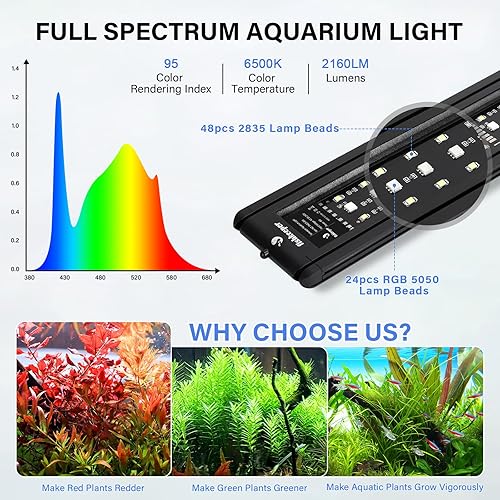 Miniatura 5 de Luz de acuario de 13 W, 247, luz de espectro completo con modo amanecerluz de díaluz de luna y modo de color DIY y modo de clima, para peces de agua