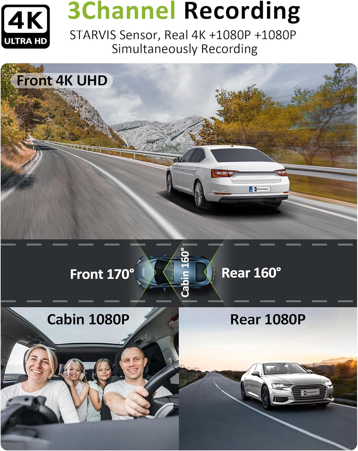 Diagram illustrating the 3-channel recording capabilities of the F800 Dash Cam, showing front 4K UHD, cabin 1080P, and rear 1080P views with wide angles.