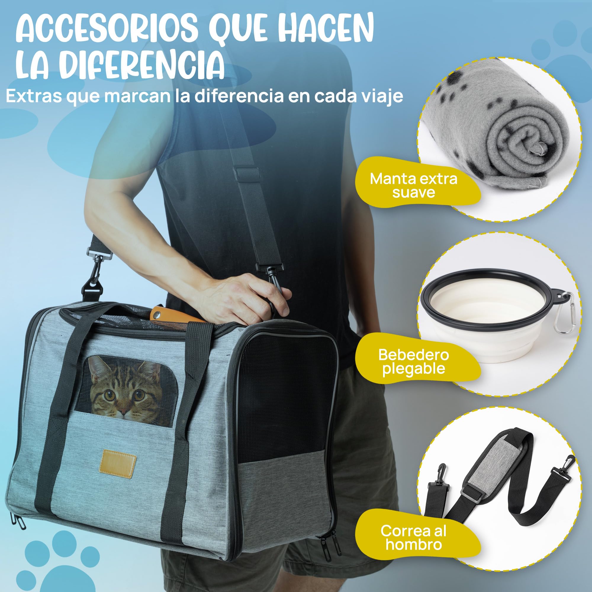 Transportin Gato y Perro - Transportin Perro pequeño y Gato Que Incluye Bebedero Plegable, Manta, Correa para el Hombro y Base Acolchada - Plegable y homologado para el avión.