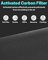 Vista 5 de Leemone 2 Pack Blue Pure 211i Max AllergenBlock Filter Replacement Compatible with Blue Pure 211i Max Air Puri-fier, True HEPA & Activated Carbon