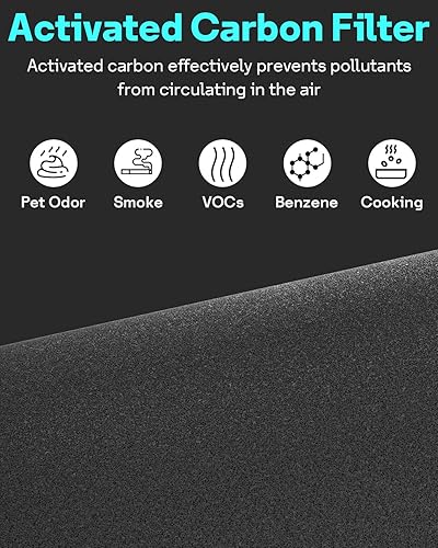 Miniatura 5 de Leemone Paquete de 2 filtros Blue Pure 211i Max AllergenBlock de repuesto compatibles con Blue Pure 211i Max Air Puri-fier, H13 True HEPA y filtro