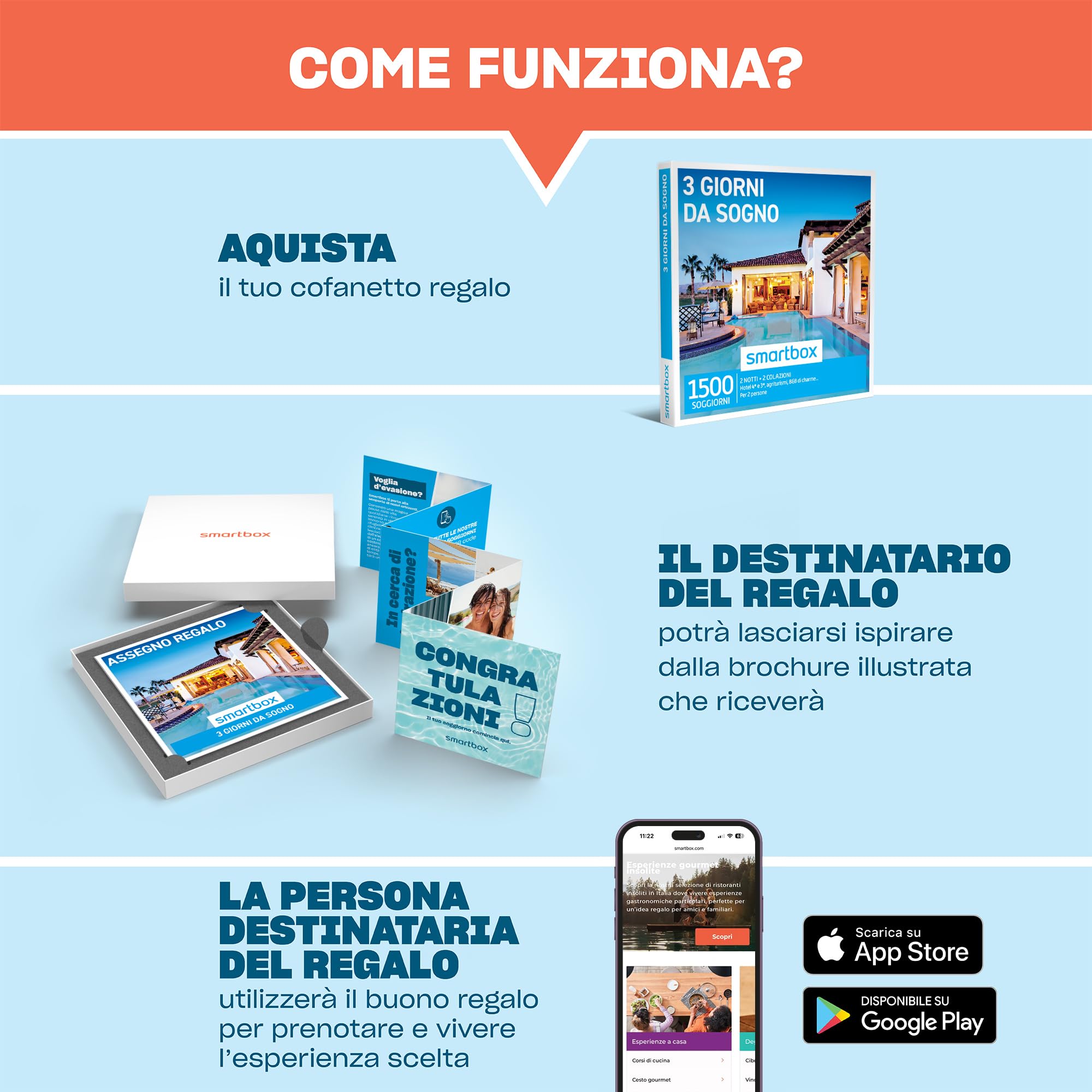 Smartbox - Cofanetto regalo Soggiorno e percorso relax - Idea regalo per la coppia - 1 notte con colazione ed esperienza wellness per 2 persone