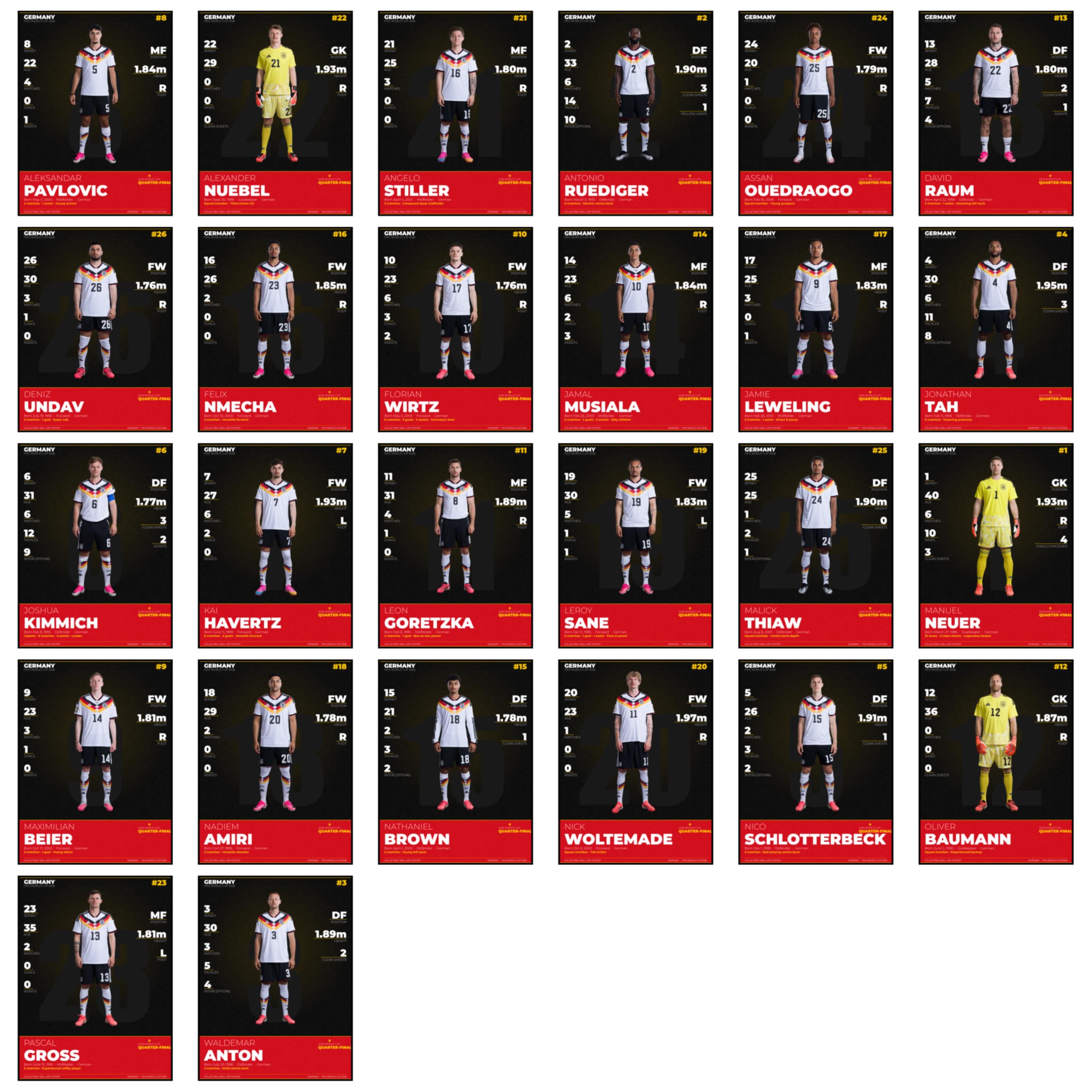 Wrap & Wish Germany FIFA World Cup 2026 Quarter-Finalist Wall Posters (A4, 9x12 Inch) | Pack of 26 | Complete 26 Player Squad | Football Collectible Room Decor for Fans-picture-42