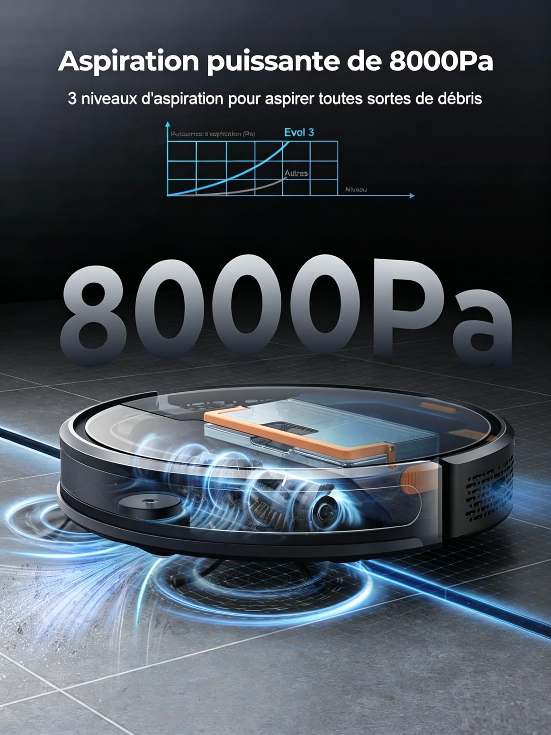 Laresar Clean Aspirateur Robot Evol 3, Robot Aspirateur Laveur 3 en 1,Robot Aspirateur 8000Pa d'Aspiration,180min d'Autonomie, avec contrôle par Application, idéal pour Les Poils d'animaux, Les