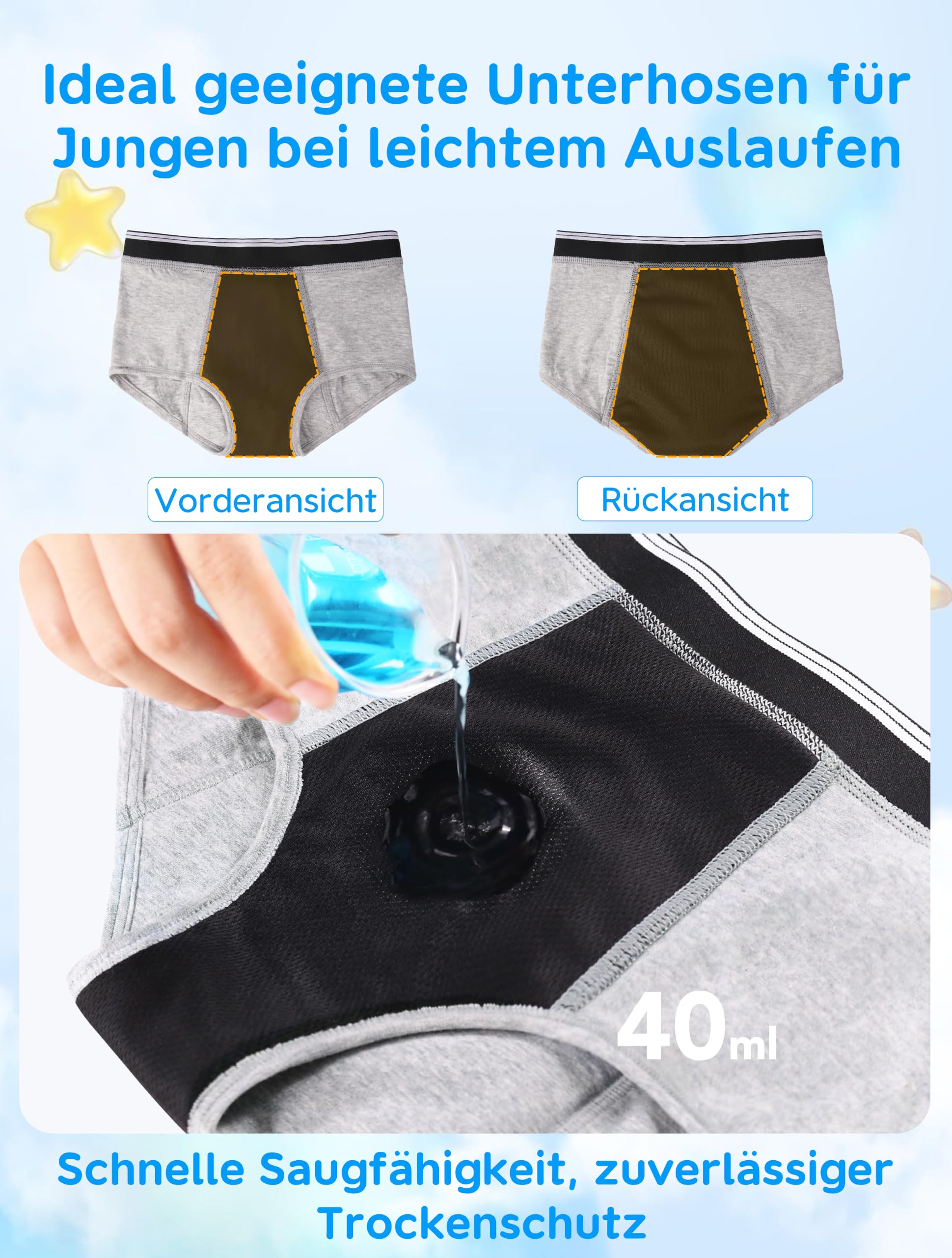 TIICHOO Inkontinenz Unterhosen Kinder Waschbare 40ml Saugfähigkeit Inkontinenz Unterhosen Jungen Baumwolle 5er Pack