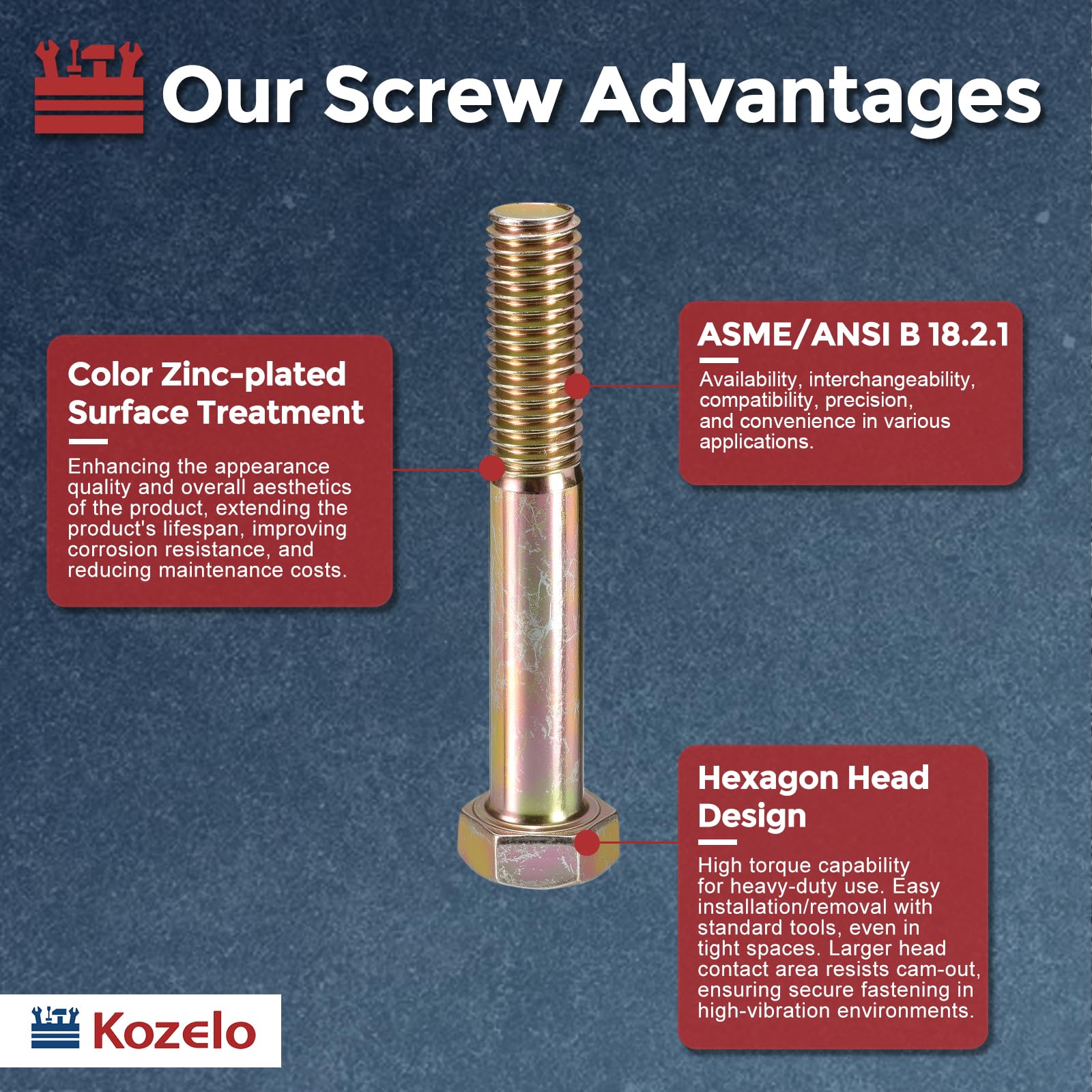 Kozelo 10 Pcs Hex Head Screws Bolts - Image 3
