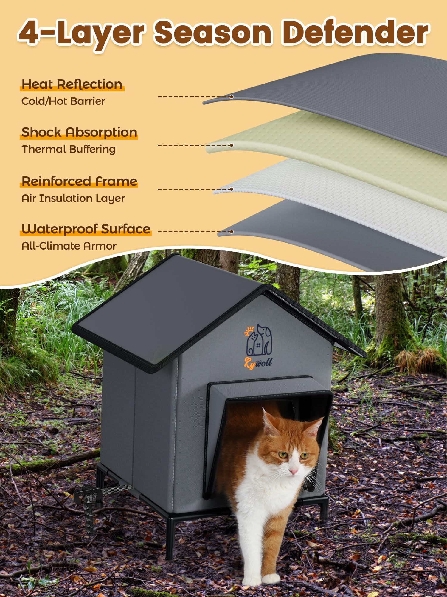 Oxford - Casetta per gatti da esterno, 36 x 36 x 32 cm, colore: grigio Rywell