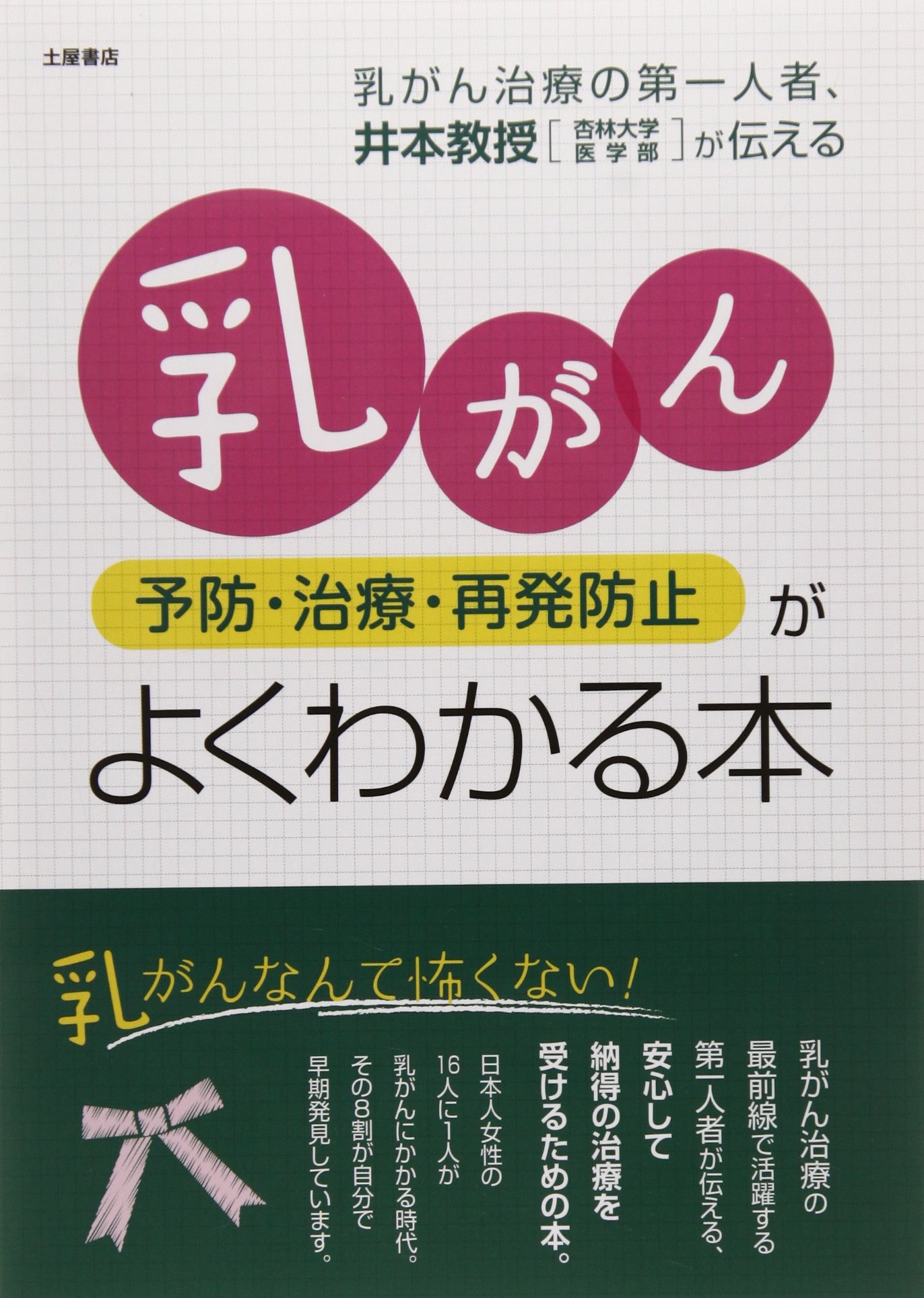 乳ガン 予防・診断・治療について、 医師が教えてくれない重要なこと 乳腺外科医による】 乳がんと予防方法 - YouTube