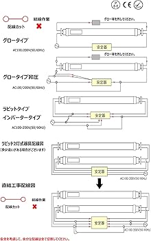Amazon.co.jp: 1000MM 100cm led蛍光灯 35w型 FL35SEX LED蛍光管