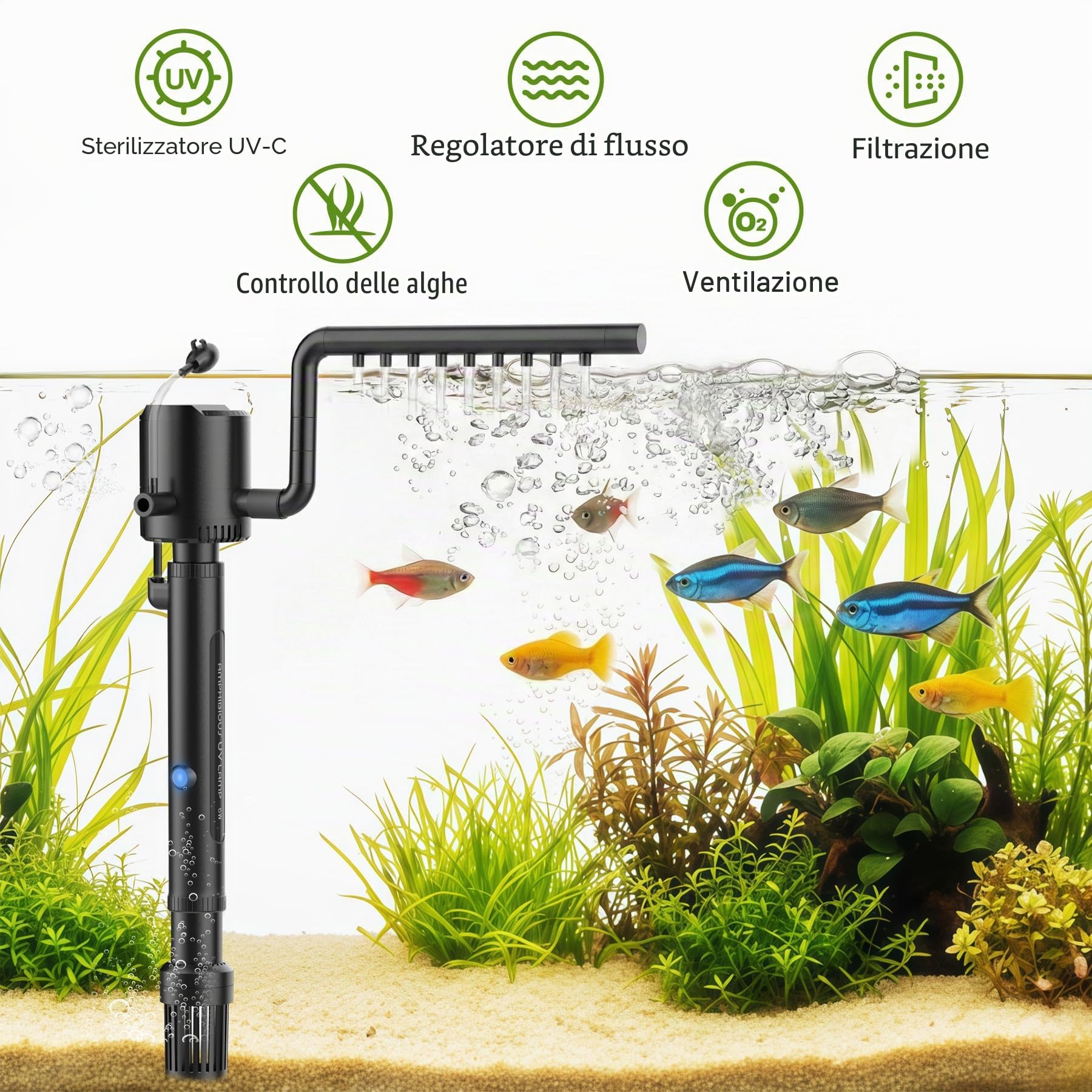 OMECO Filtro interno per acquario 5-in-1 con sterilizzatore UV-V da 6W e timer, chiarificatore UVC da 500L/H, filtro per acquario per acquari da 60L-150L, pompa per acquario con aerazione e doccia a
