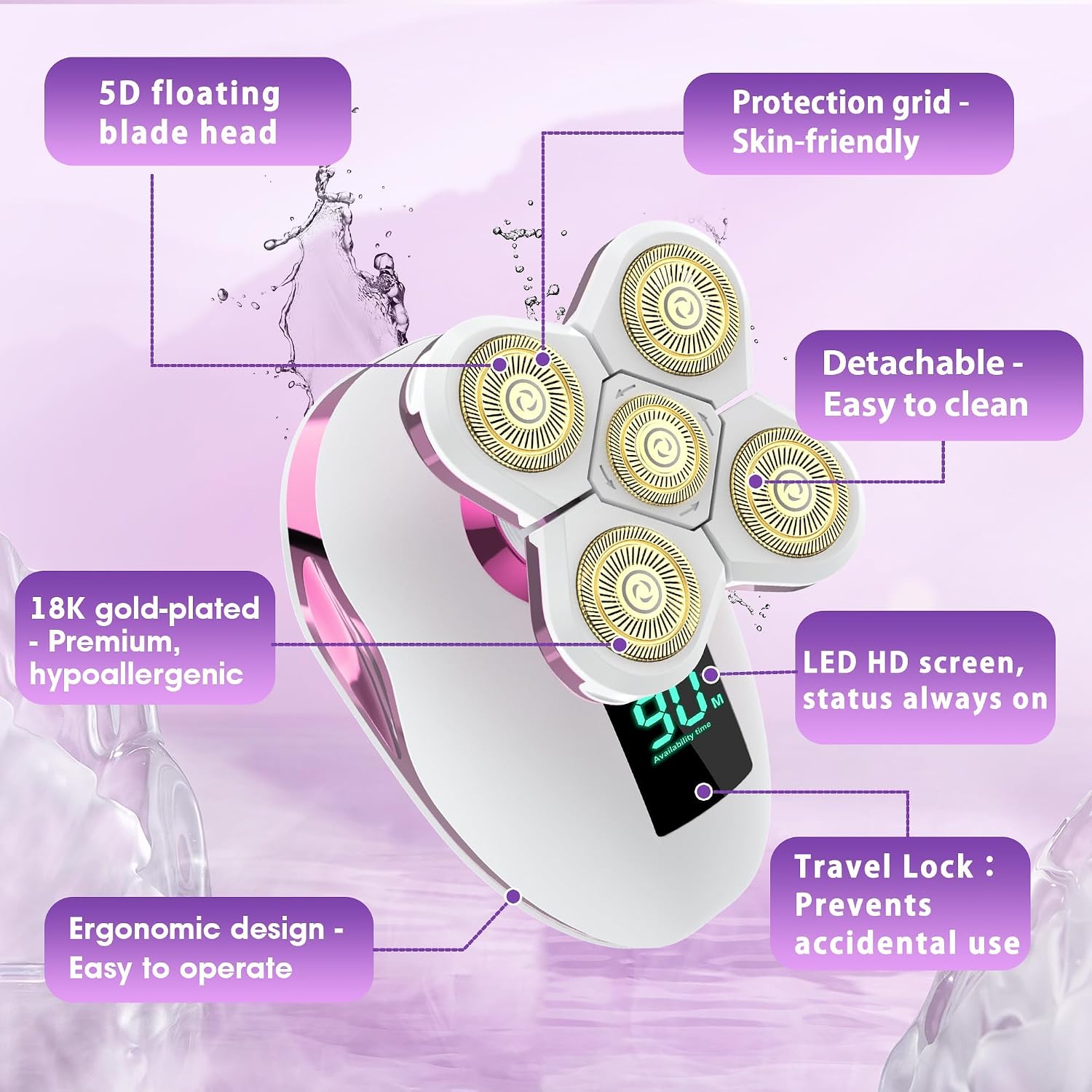 Electric Razors for Women- Waterproof & Travel Lock for 5D Rotary Shaver | IPX7 for Wet and Dry for Legs and Bikini Line Shower Use with LED Display & Travel Lock