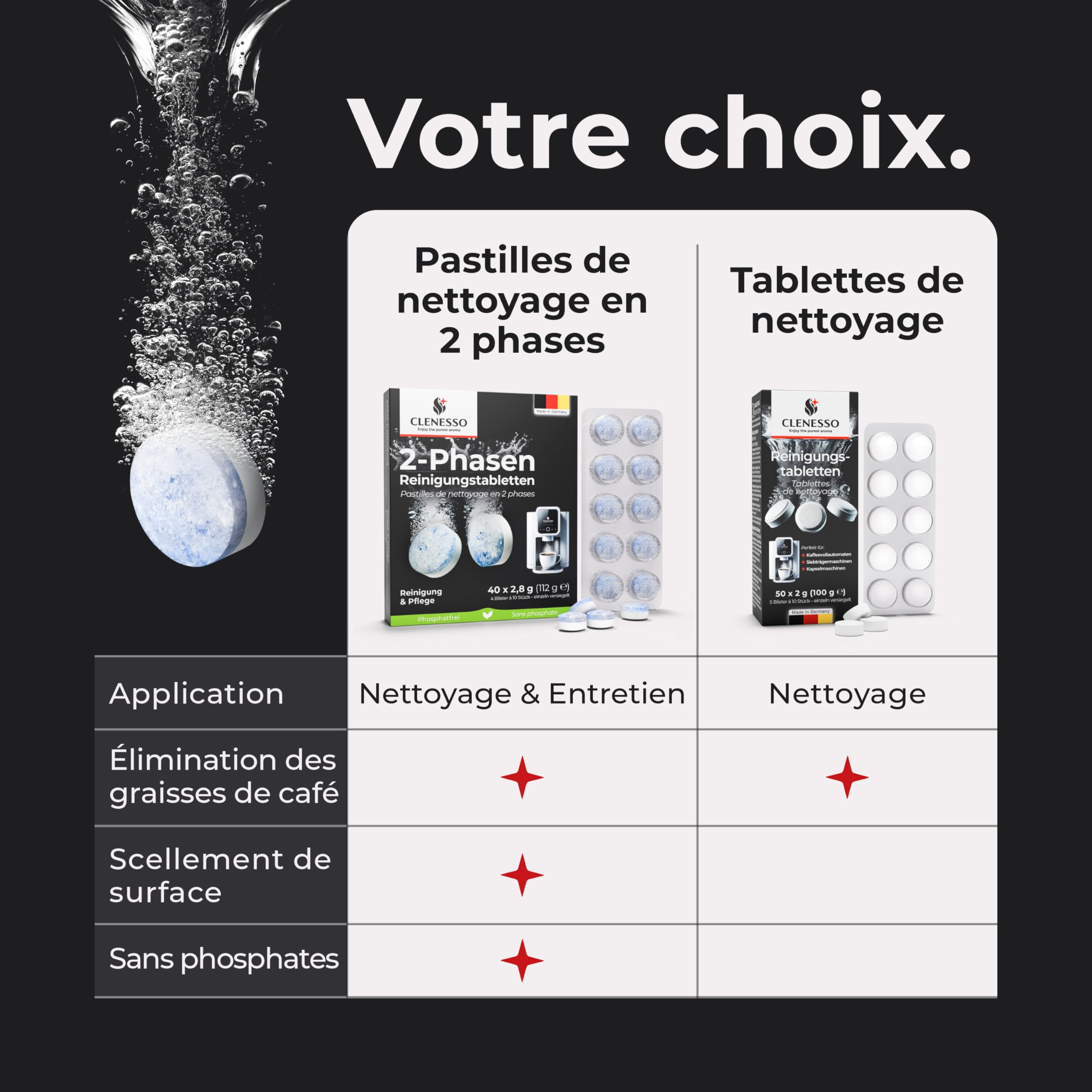 2-Phases Pastille nettoyage machine a cafe (40 unités) – nettoyage compatibles avec Jura, Tassimo, Phillips, etc. – détartrant pour un nettoyage et un entretien optimaux