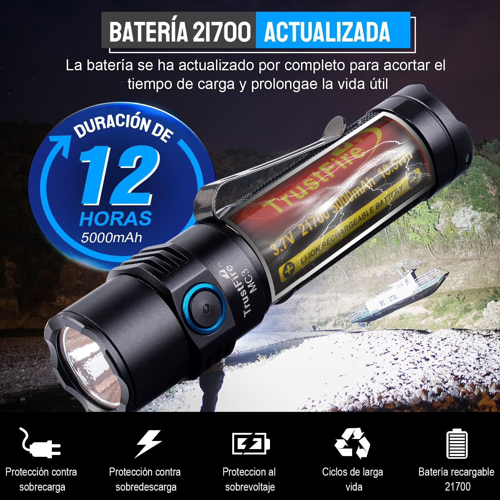Linternas LED Alta Potencia 2500 lúmenes, TrustFire MC3 Linterna Táctica Militar Caza Profesional,LED XHP50, IP68 Impermeable, Linterna Imán Portátil Recargable para Emergencia Camping Senderismo