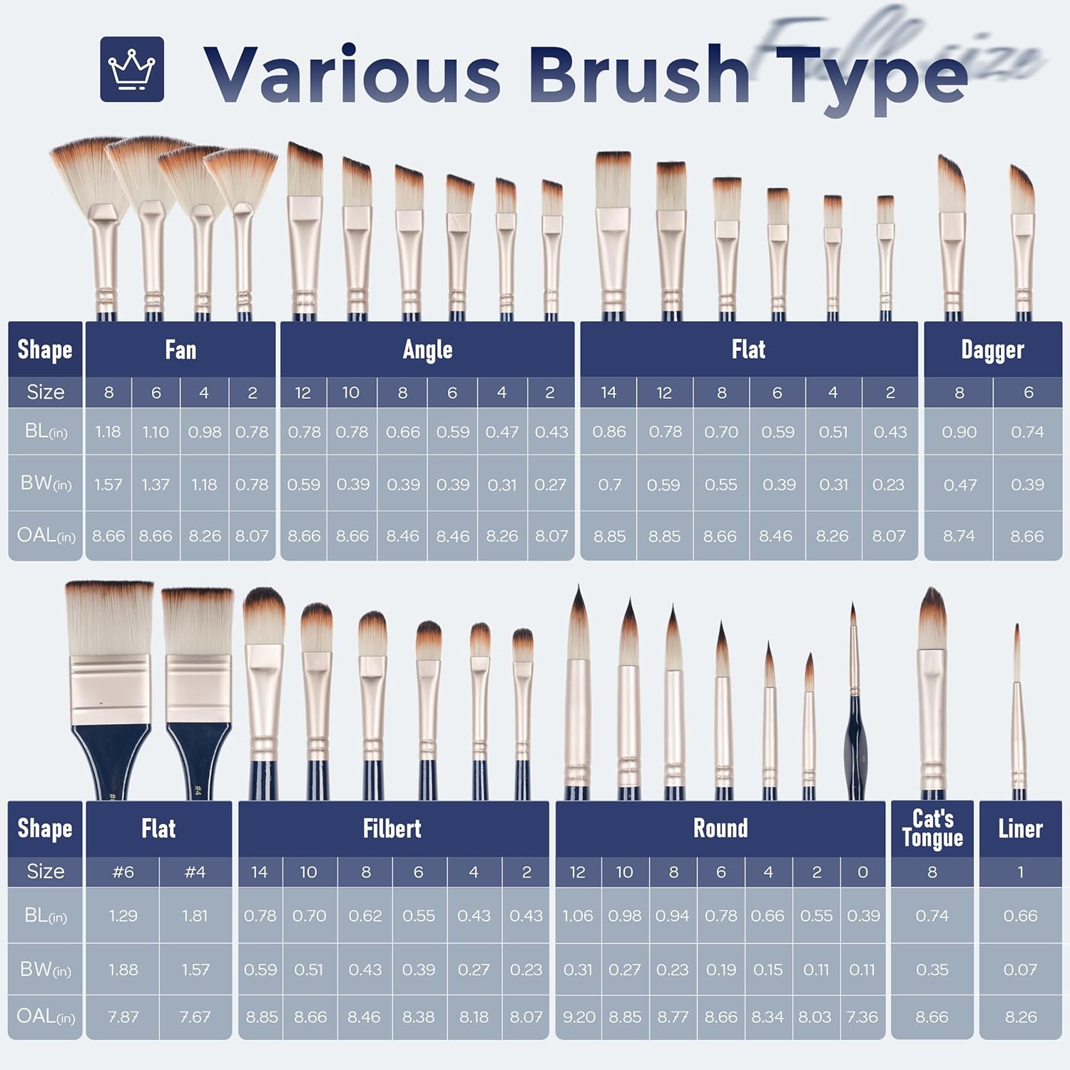 Nicpro 36 PCS Paint Brush Set, 9 Brush Types Professional Acrylic Paint Brushes with Cloth Roll and Gift Box, Suitable for Acrylic Painting, Oil, Watercolor, Gouache, Art Supplies for Artist Beginner