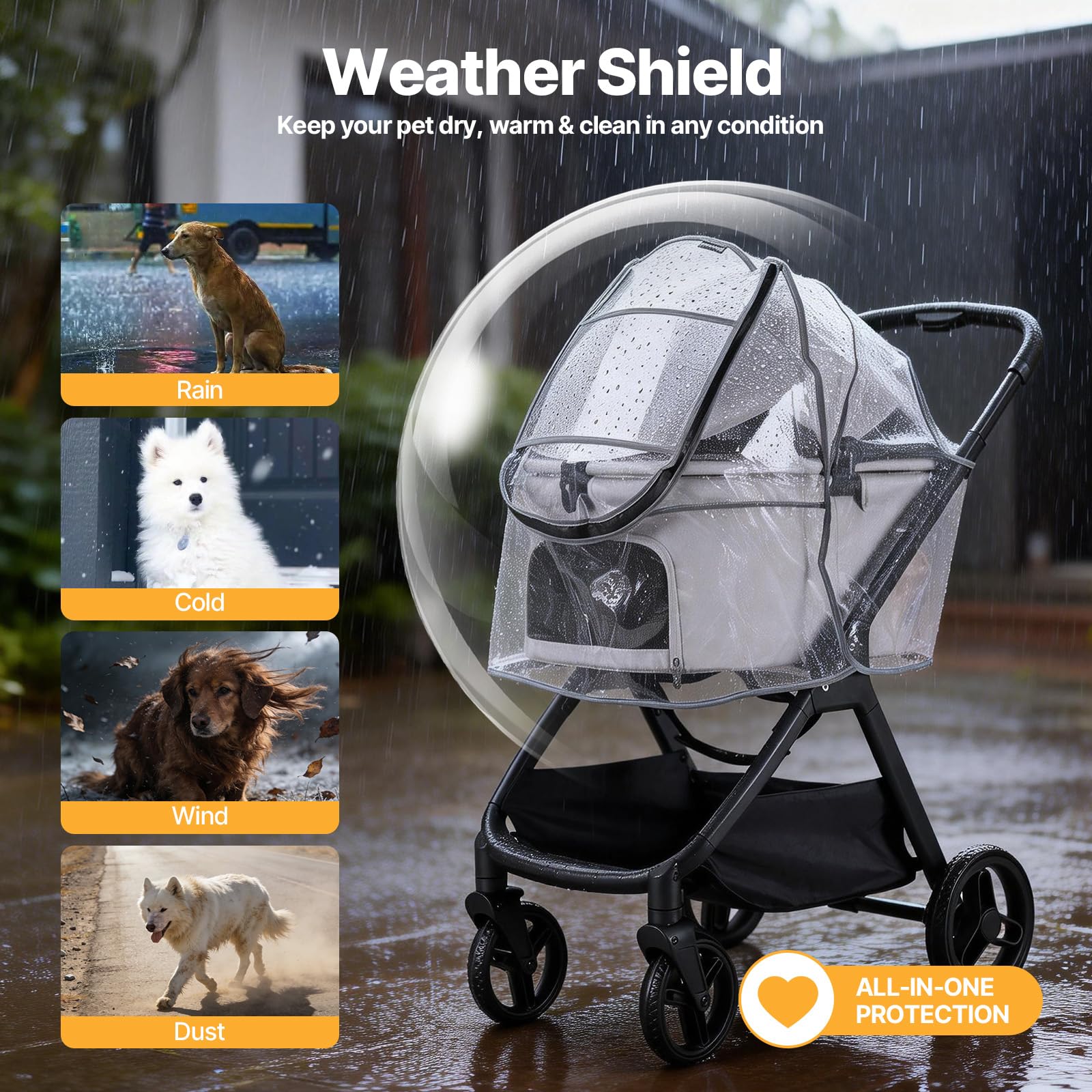 Beberoad Unisize - Parapioggia per passeggino per animali domestici, pieghevole, trasparente, protezione per neve, vento e pioggia, adatto per X2/X3/T5/T6/X5 e vari modelli di passeggini