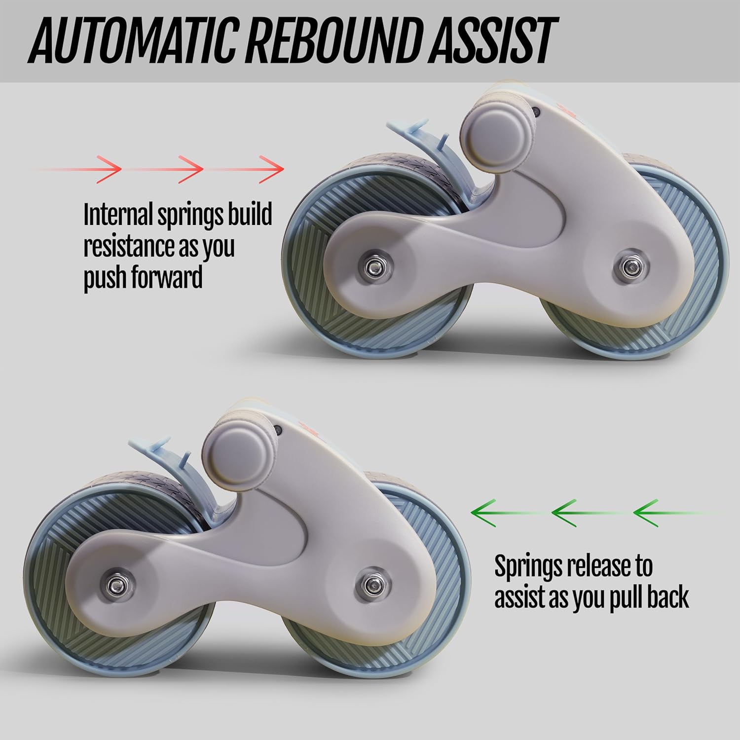 Automatic Rebound Abdominal Wheel, ABS Workout Equipment, AB Roller Wheel For Core And Abdominal Training, Abdominal Wheel For Beginners, Home Gym Fitness Equipment.