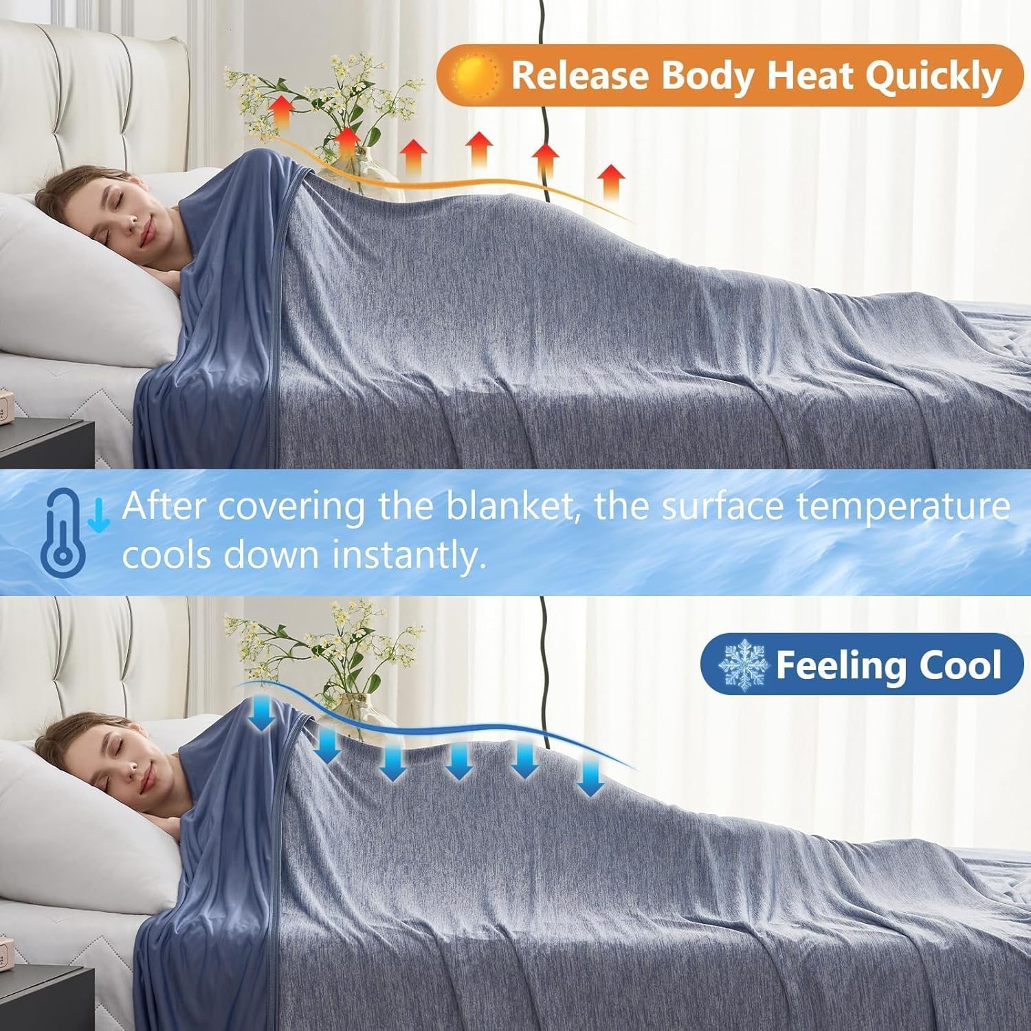 CHOSHOME Cooling Blanket King, Double Sided Cooling Blankets for Hot Sleepers,Arc-Chill Q-Max>0.5 Cold Blanket, Lightweight Breathable Summer Blankets for Couch, Bed, Sofa, Camping, 90" x 108", Blue - Image 5