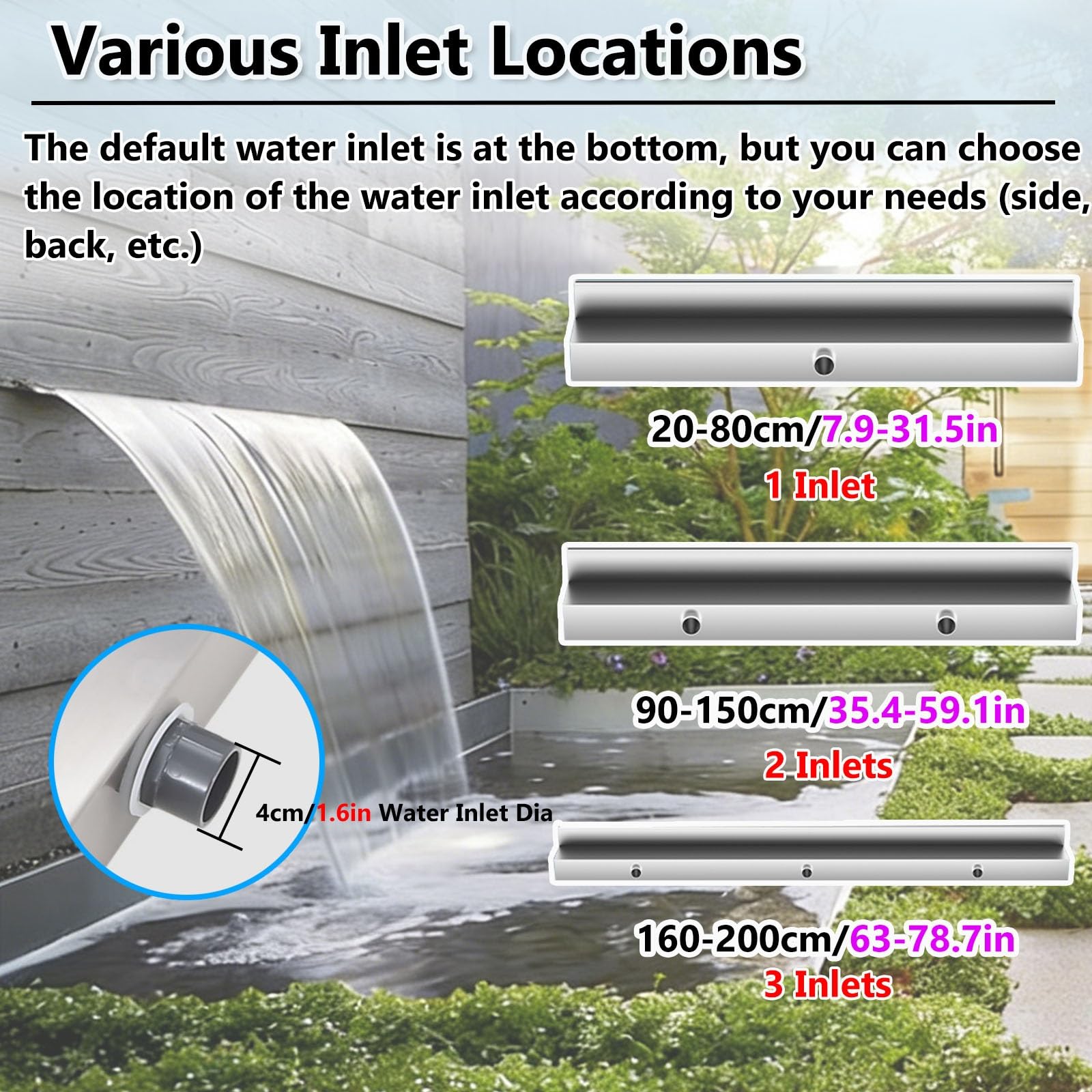 F Mount 45,7 cm in acciaio inox stagno cascata kit con accessori – fontana di uscita spray resistente per patio e terrazza