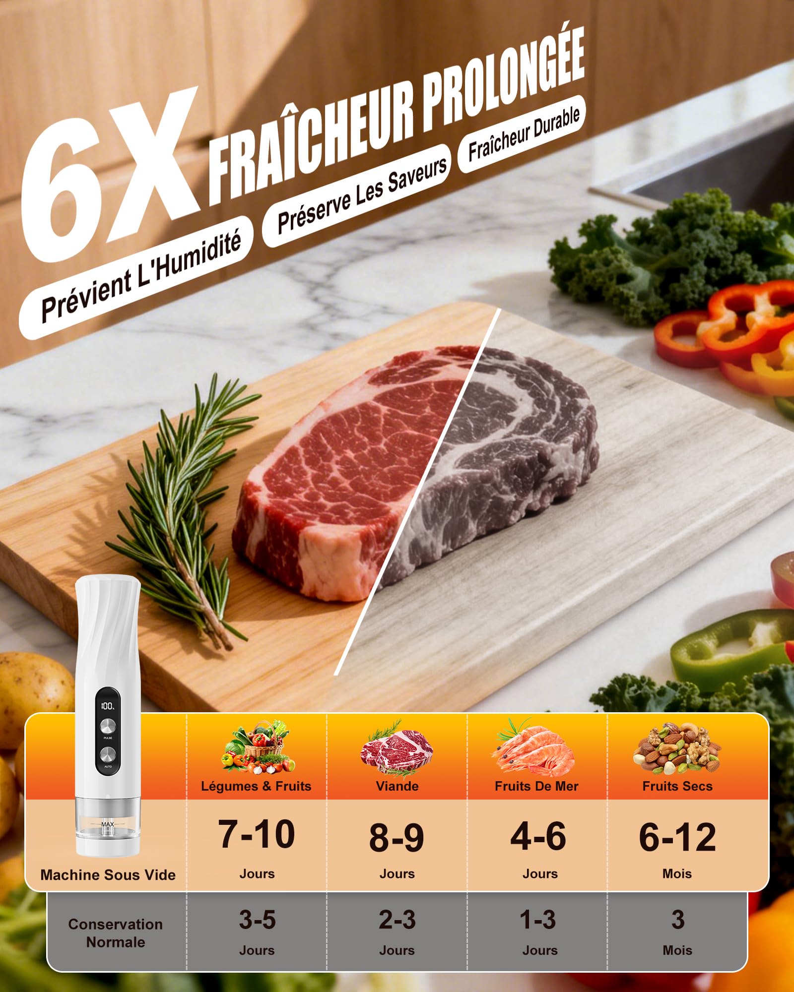 Babacom Portable Machine Sous Vide Alimentaire avec Réservoir Visible, 60kPa Ultra-Puissante, Scellage Auto & Mode Pulse pour Aliments Délicats, Pompe Sous Vide Compacte avec 20 Sacs Réutilisables