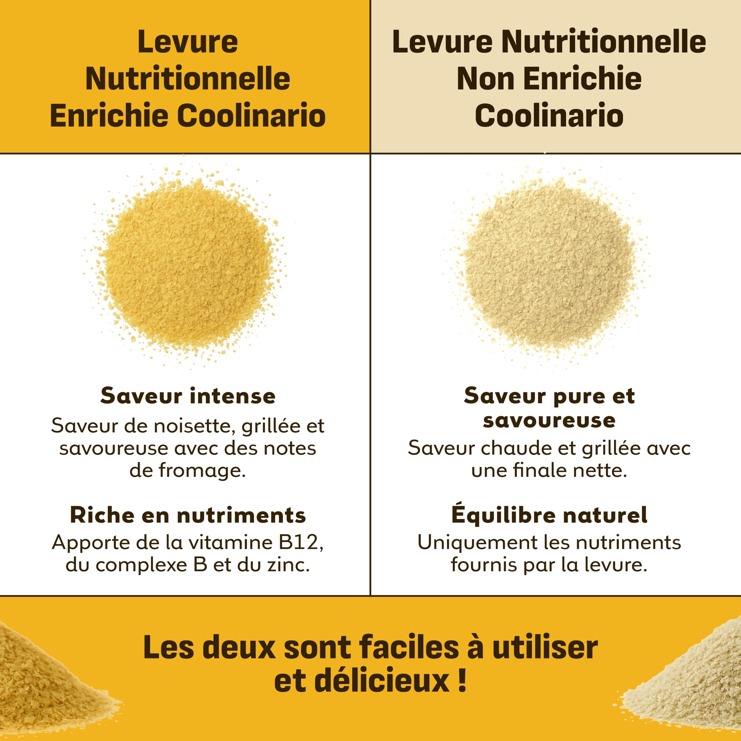Coolinario Levure Nutritionnelle Non Enrichie (56 g) Assaisonnement Végan au Goût Noisette | Riche en Protéines, Fibres & Minéraux | Pour Snacks, Sauces & Vinaigrettes | Sans Gluten