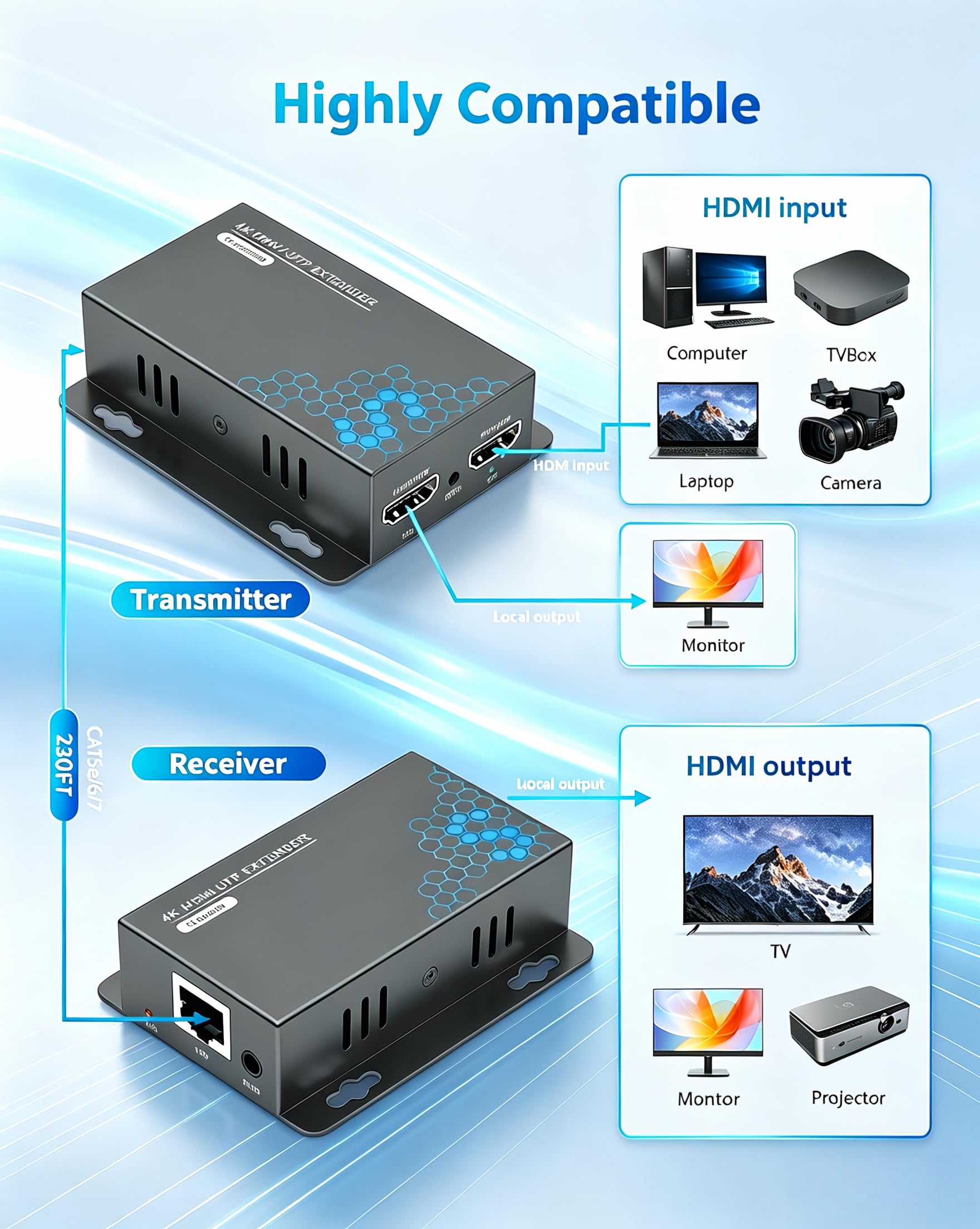 Extender HDMI 4K@30Hz su CAT6/CAT7, Prolunga HDMI tramite LAN 40m | con EDID e POC，Funzione IR e HDMI Loop Out, Plug & Play per Home Cinema, Ufficio, Sala Conferenze, Scuola e Digital Signage