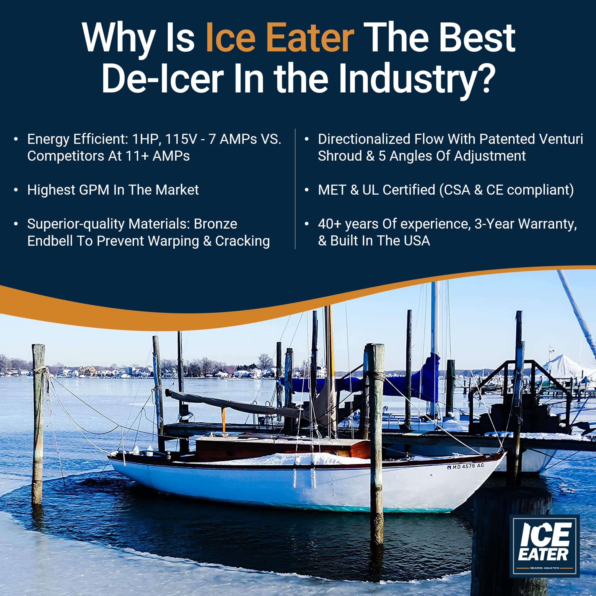 Amazon.com: ICE EATER P250/25 - .25 Horse Power 115V 25 Feet Power Cord -  No Assembly Required | Pond De icer | Dock Bubbler Deicer | Marina De–Icer  | Pond Aerator | Bearon Aquatics : Patio, Lawn & Garden