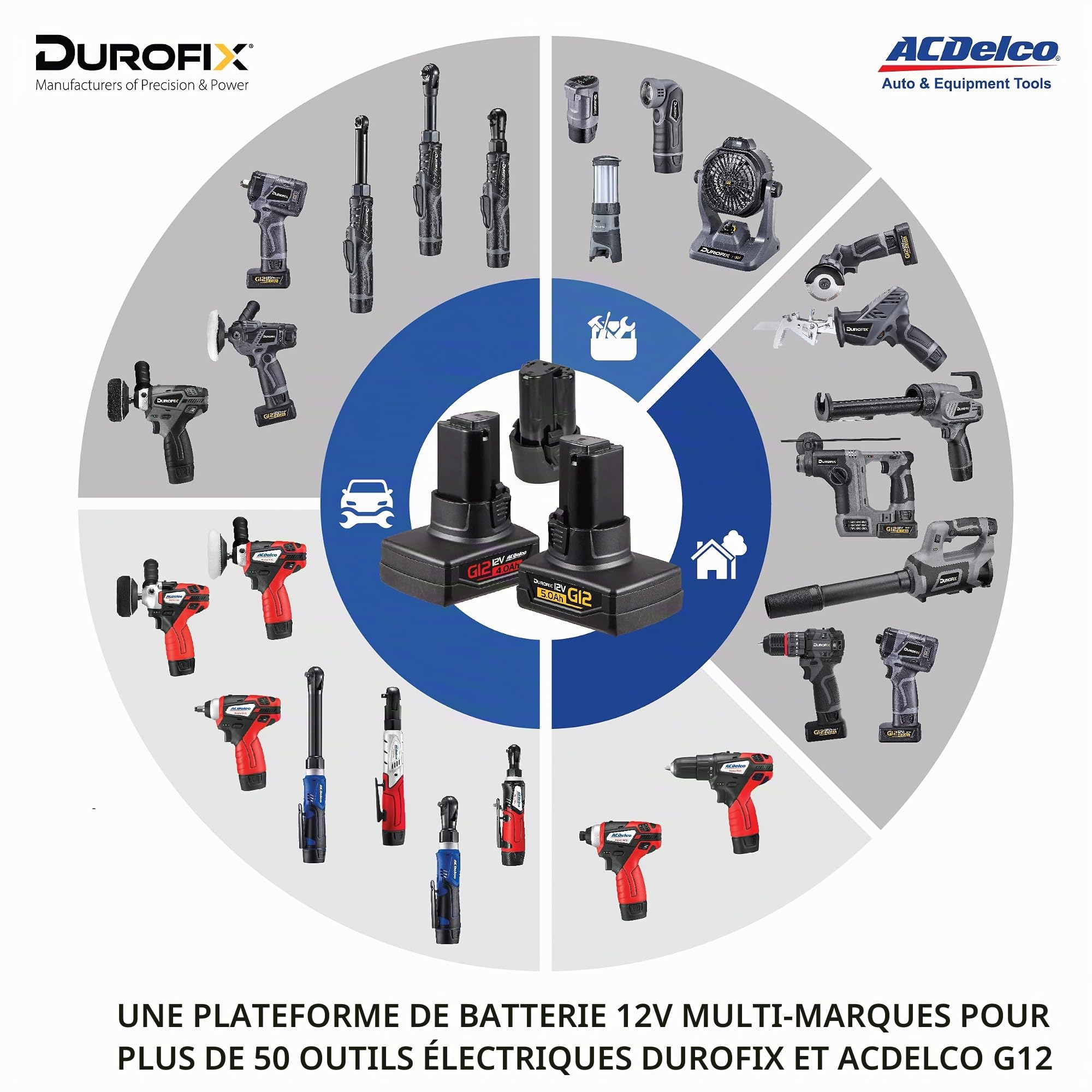 ACDelco ARW1207P G12 Series Clé à cliquet Sans Fil 1/4" 10,8V Li-ion Kit D'outils électriques Avec Batterie et Chargeur (Couple de Fixation 40 N.M)