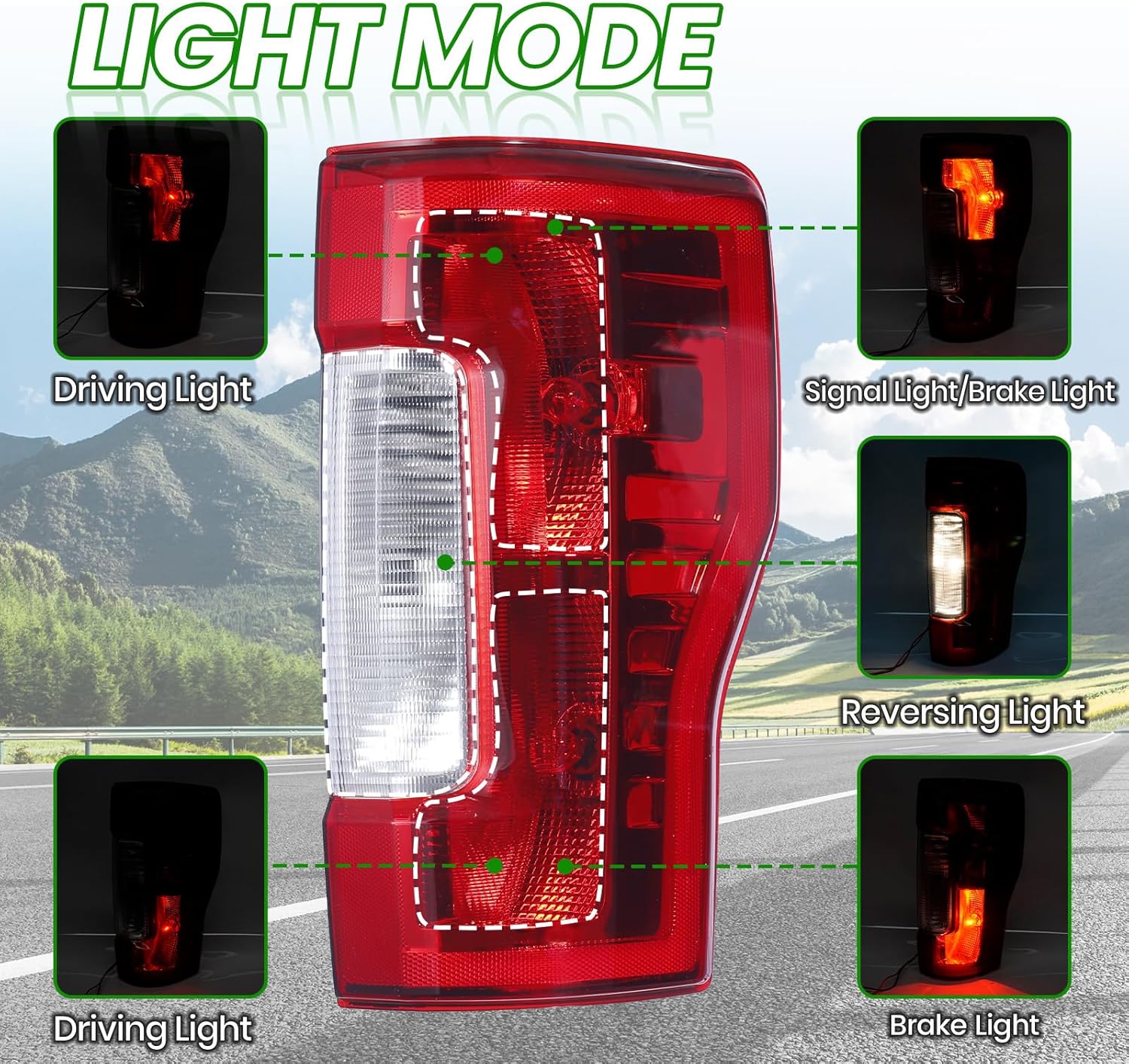 GSPSCN Passenger Side Tail Light Compatible With 2017-2019 Ford F-250 F250 F-350 F350 Super Duty Right Rear Taillight Brake Assembly w/Bulbs and Harness Replaces HC3Z13404D, HC3Z13404F, FO2801256