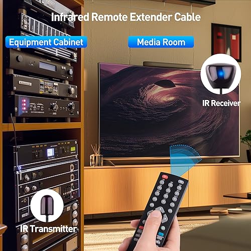 Miniatura 5 de Cable Matters Cable extensor remoto infrarrojo de 10 pies, kit de repetidor IR, extensor de infrarrojos, cable USB IR Blaster - 10 pies