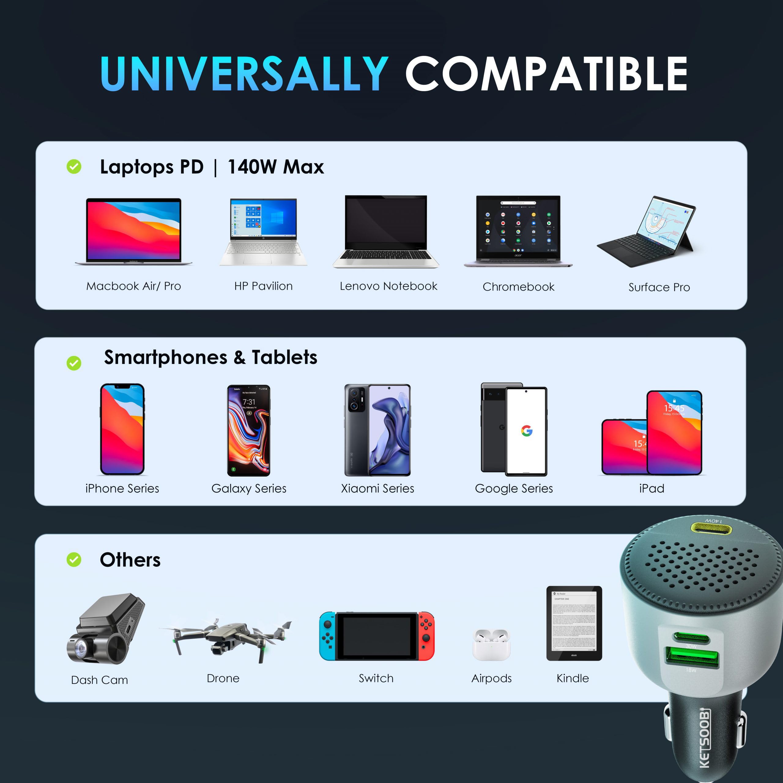 Caricabatterie USB per auto da 170 W con dissipazione del calore, adattatore per auto a 3 porte PD 3.1 140W/PD 30W+QC18W compatibile con MacBook, laptop, iPhone 17/16/15, Samsung Galaxy S24
