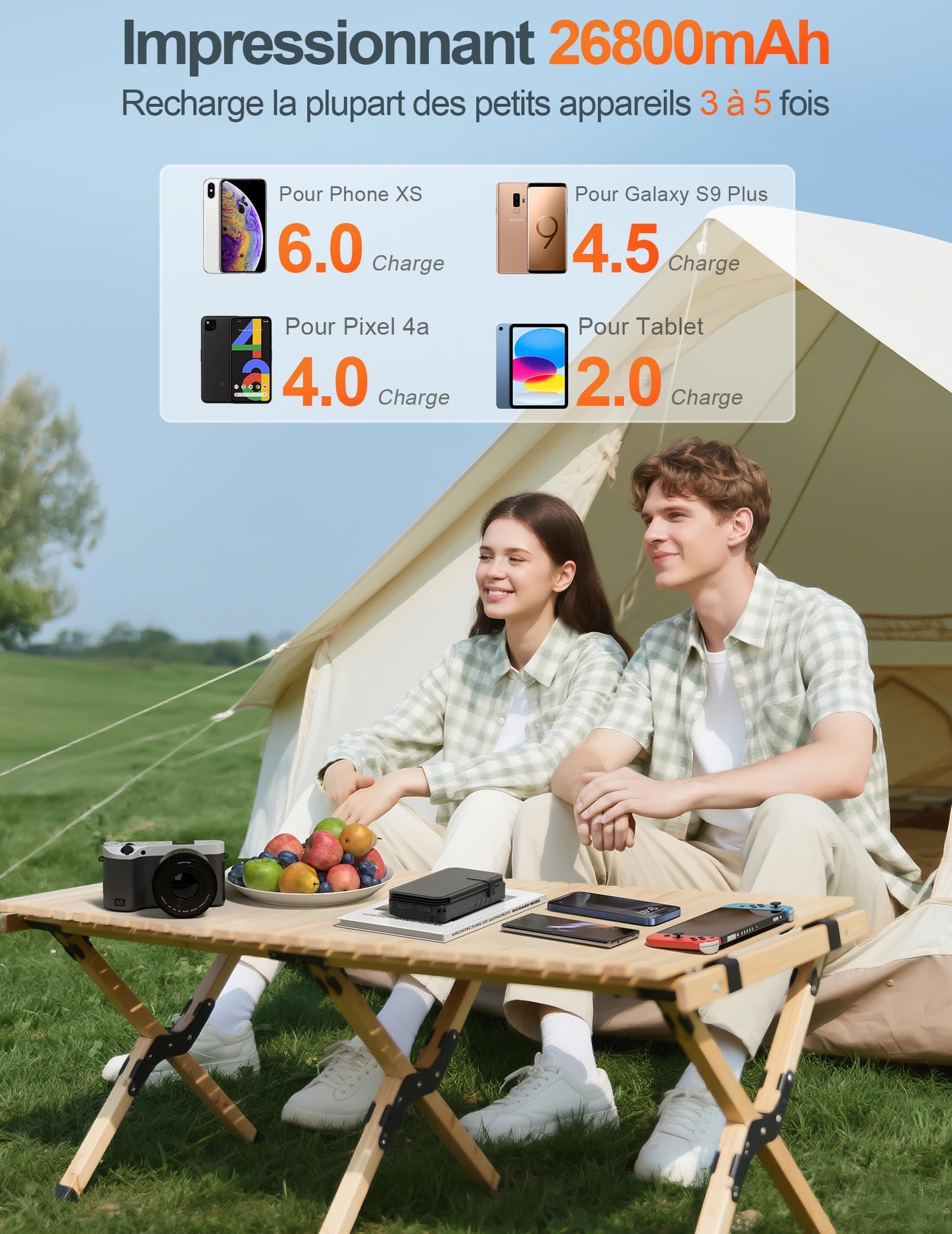 elzle Solaire Batterie Externe 26800mAh, 4 Panneau, Camping Extérieur | Imperméable, 4 Mode Lampe de Poche, 5V/2.1A, 5V/3.1A Sortie, 2 USB-A, 1 USB-C, 5W Solaire Entrée, pour Téléphones Tablettes