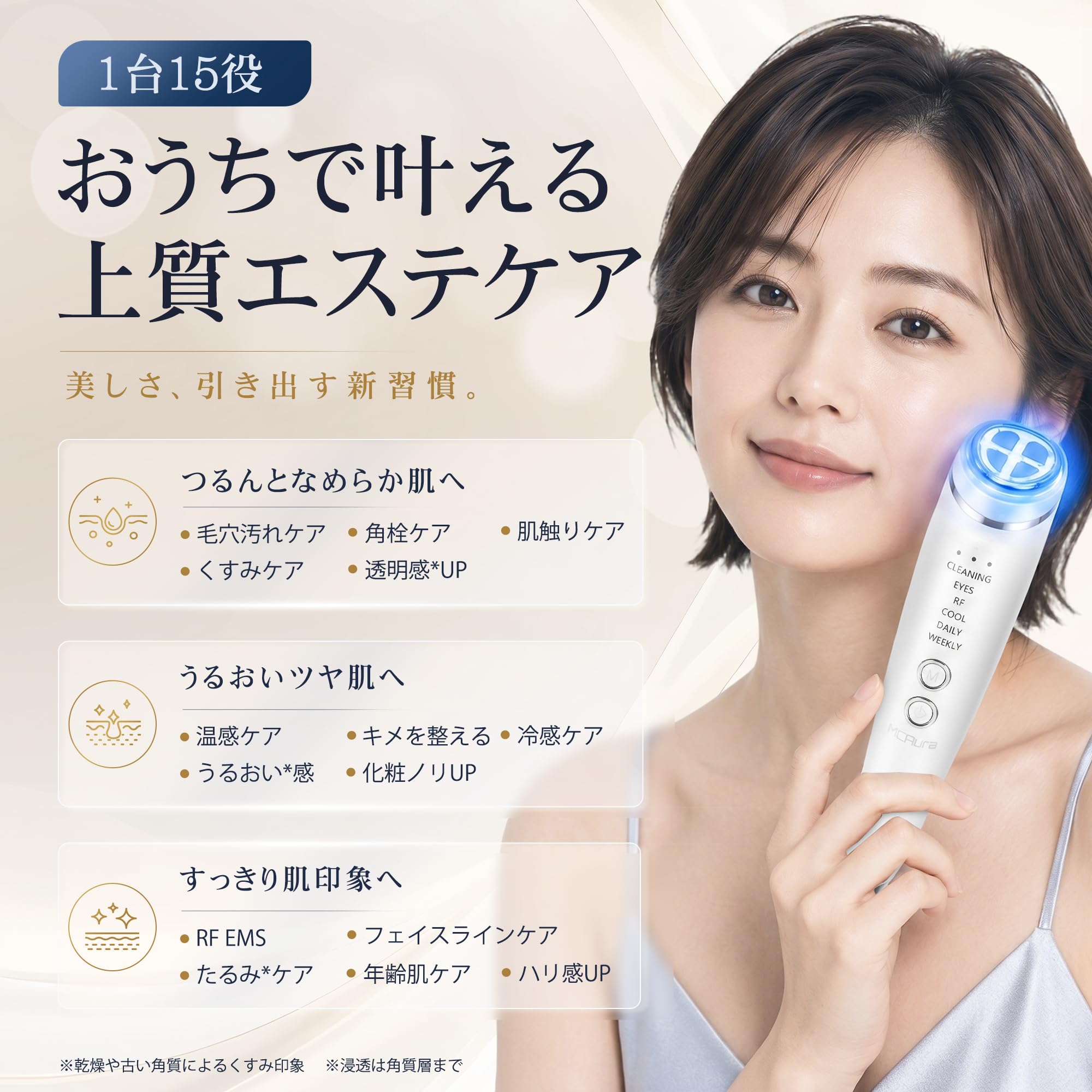 Amazon.co.jp: 【国内正規品】美顔器 1台15役 RF EMS 温冷 微電流 多