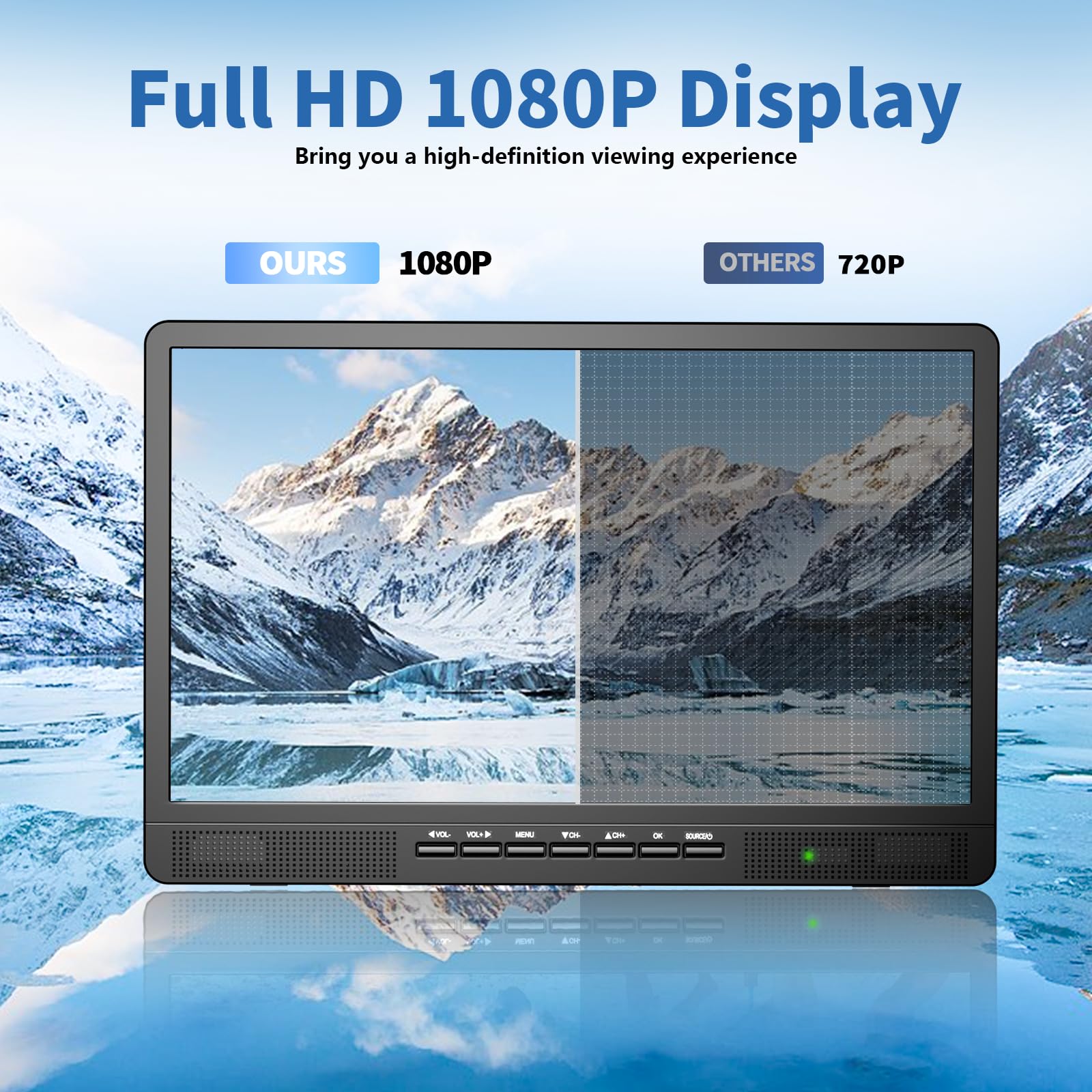 Desobry TV portátil de 18″ con Antena, Mini TV LCD con sintonizador DVB/T2 | 12V televisiónV Recargable 6000mAh con Soporte Redondo para Camping al Aire Libre, Dormitorio, Cocina