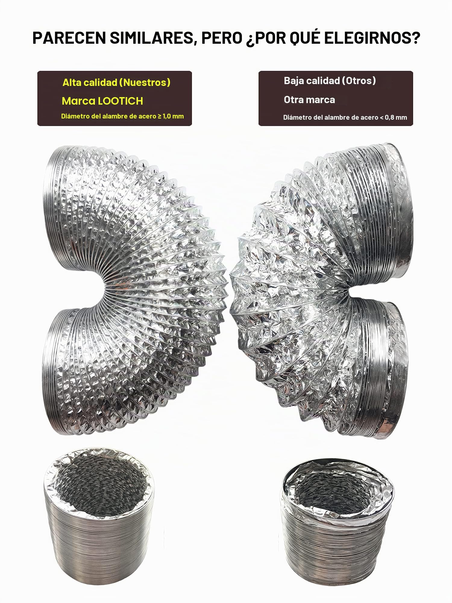 Tubo Flexible de Aluminio Ø153mm, Longitud 2.5m para Conducto de Aire de Ventilación Sistemas con 2 Abrazaderas de Acero