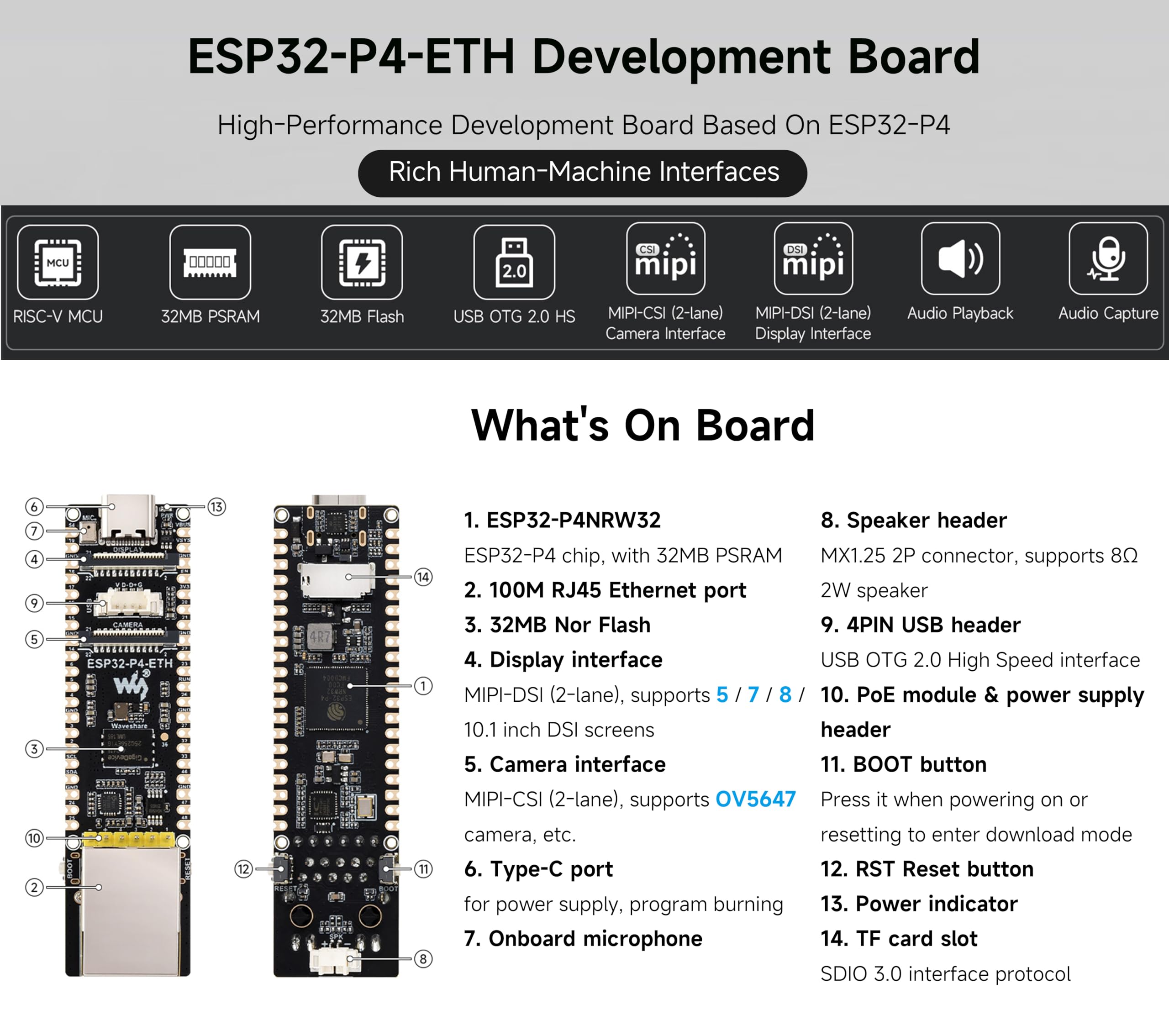 Scheda di sviluppo ESP32-P4-ETH, basata sulla porta Ethernet RJ45 ESP32-P4 +100 Mbps, supporta l'interazione vocale AI, con touchscreen DSI da 10,1 pollici, modulo PoE, fotocamera e altoparlante (14